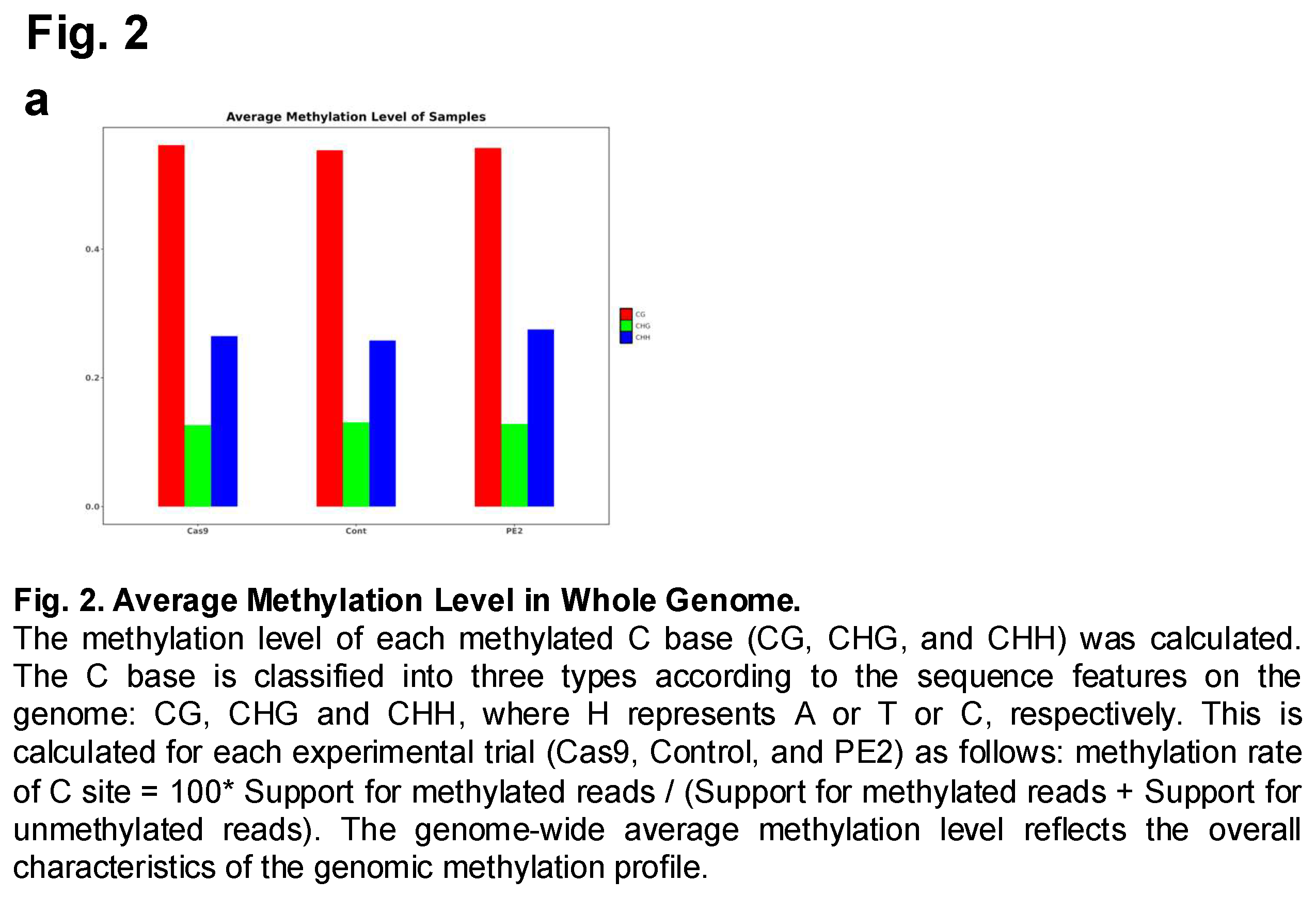 Preprints 156241 i002