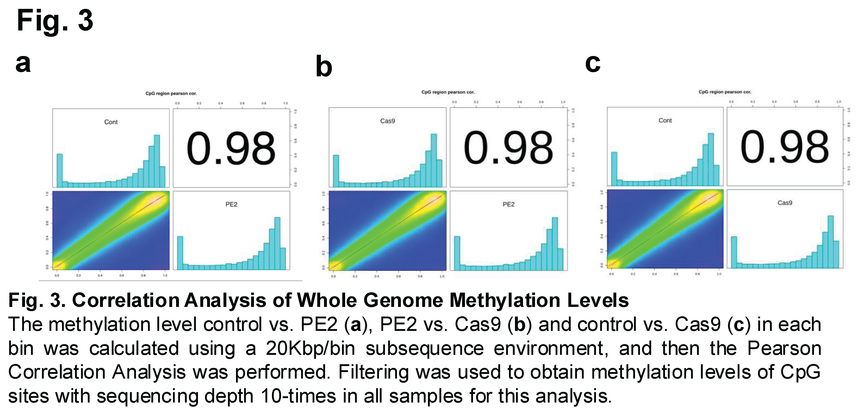 Preprints 156241 i003