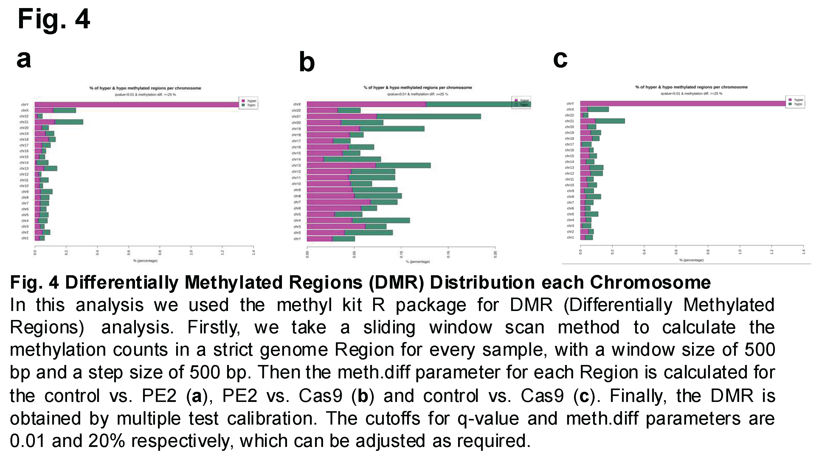 Preprints 156241 i004