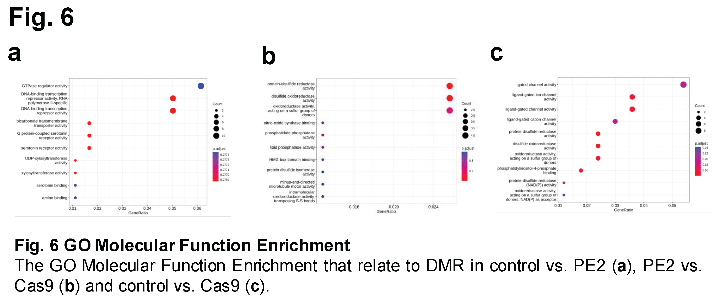 Preprints 156241 i006