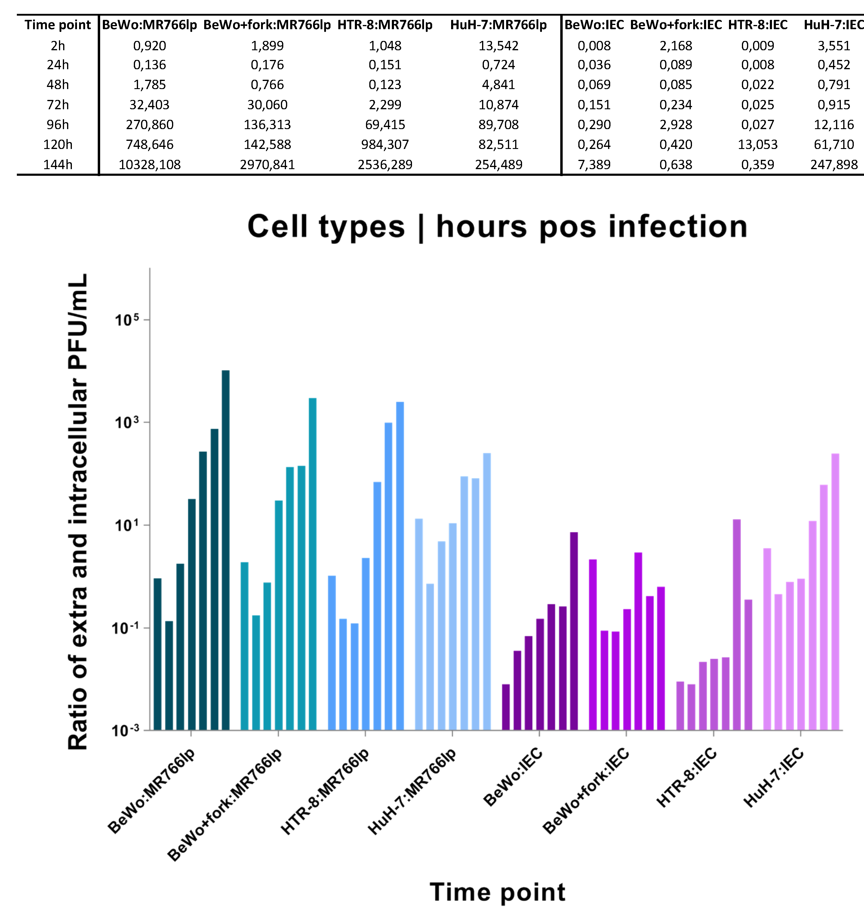 Preprints 73911 g003