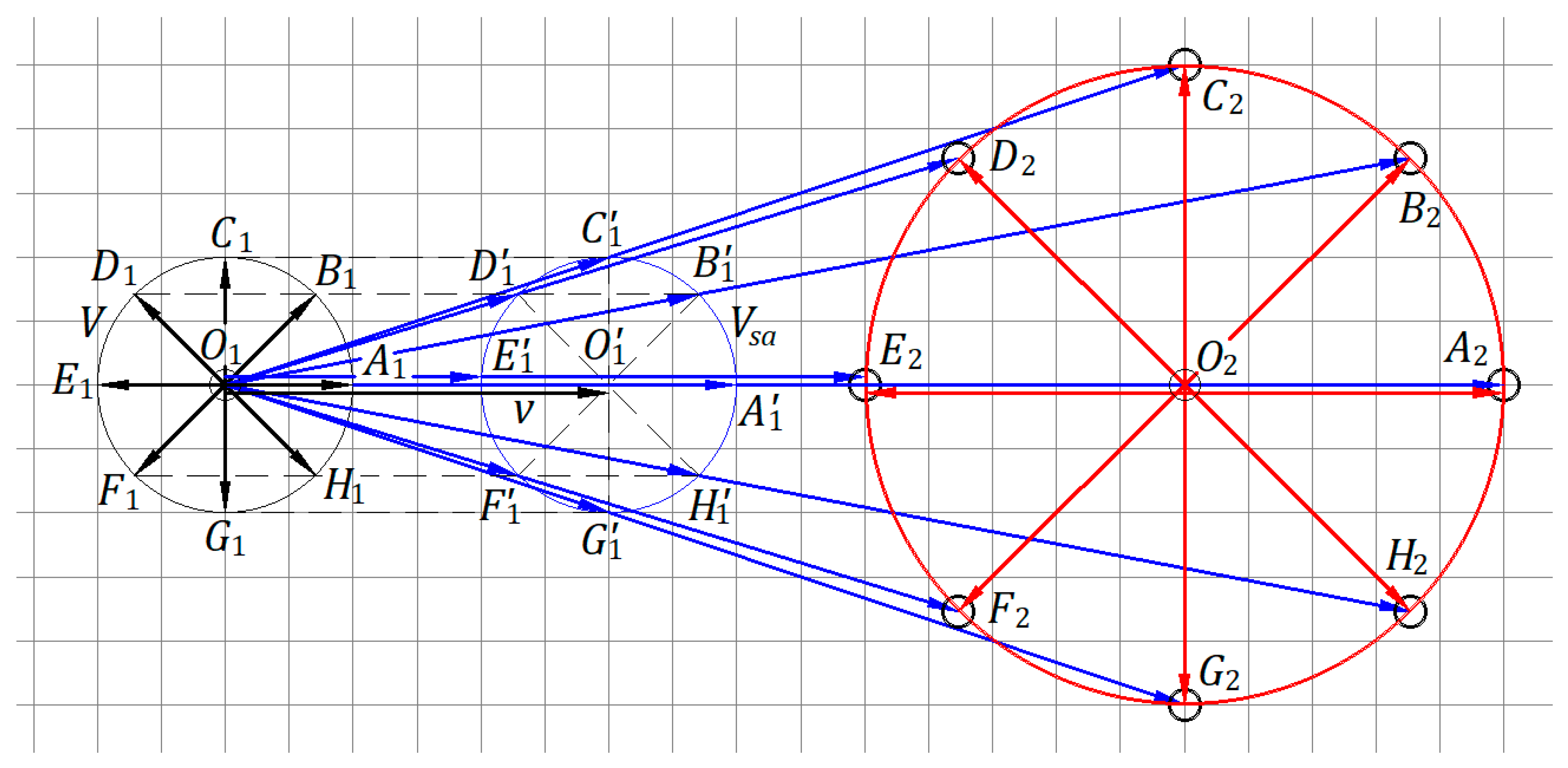 The Kinematics Theory of Balls and Light[v1] | Preprints.org