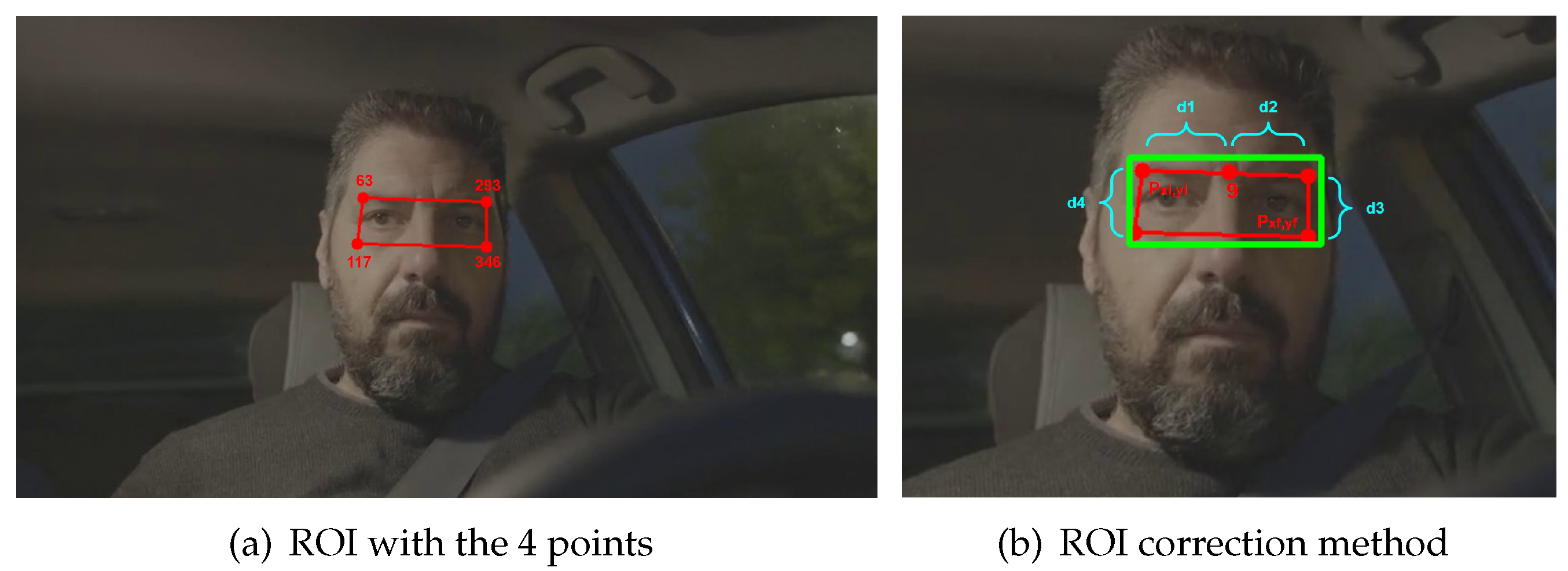 Preprints 75567 g002