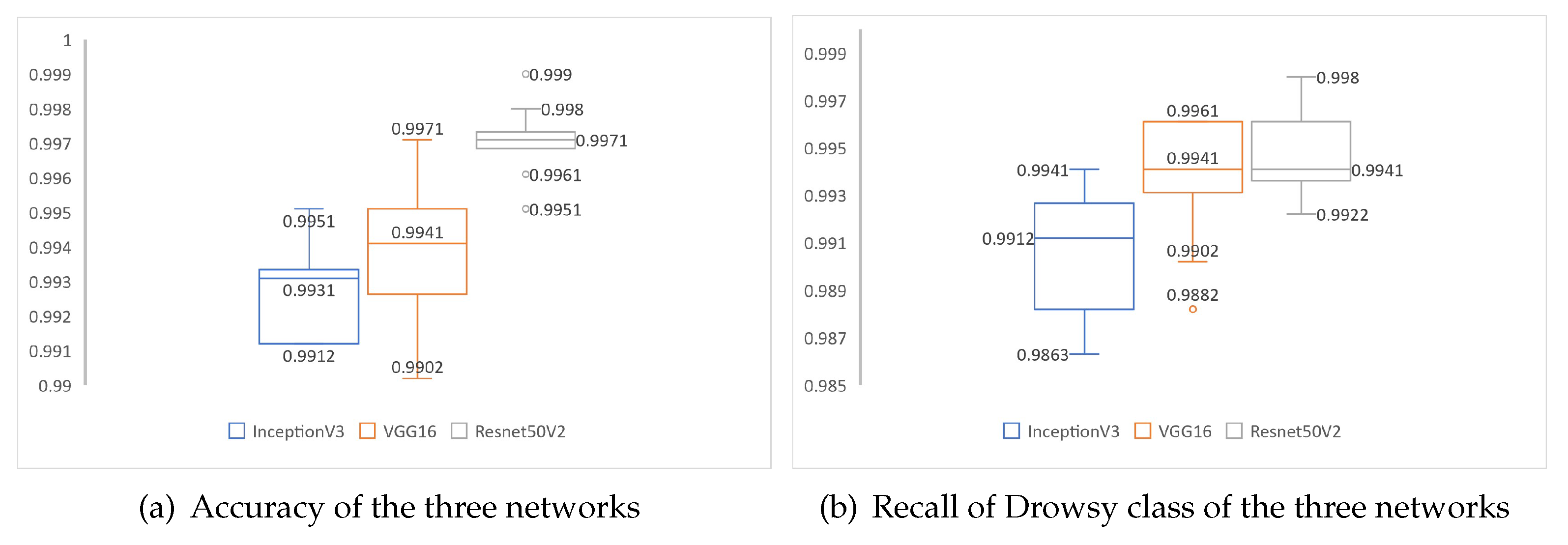 Preprints 75567 g011