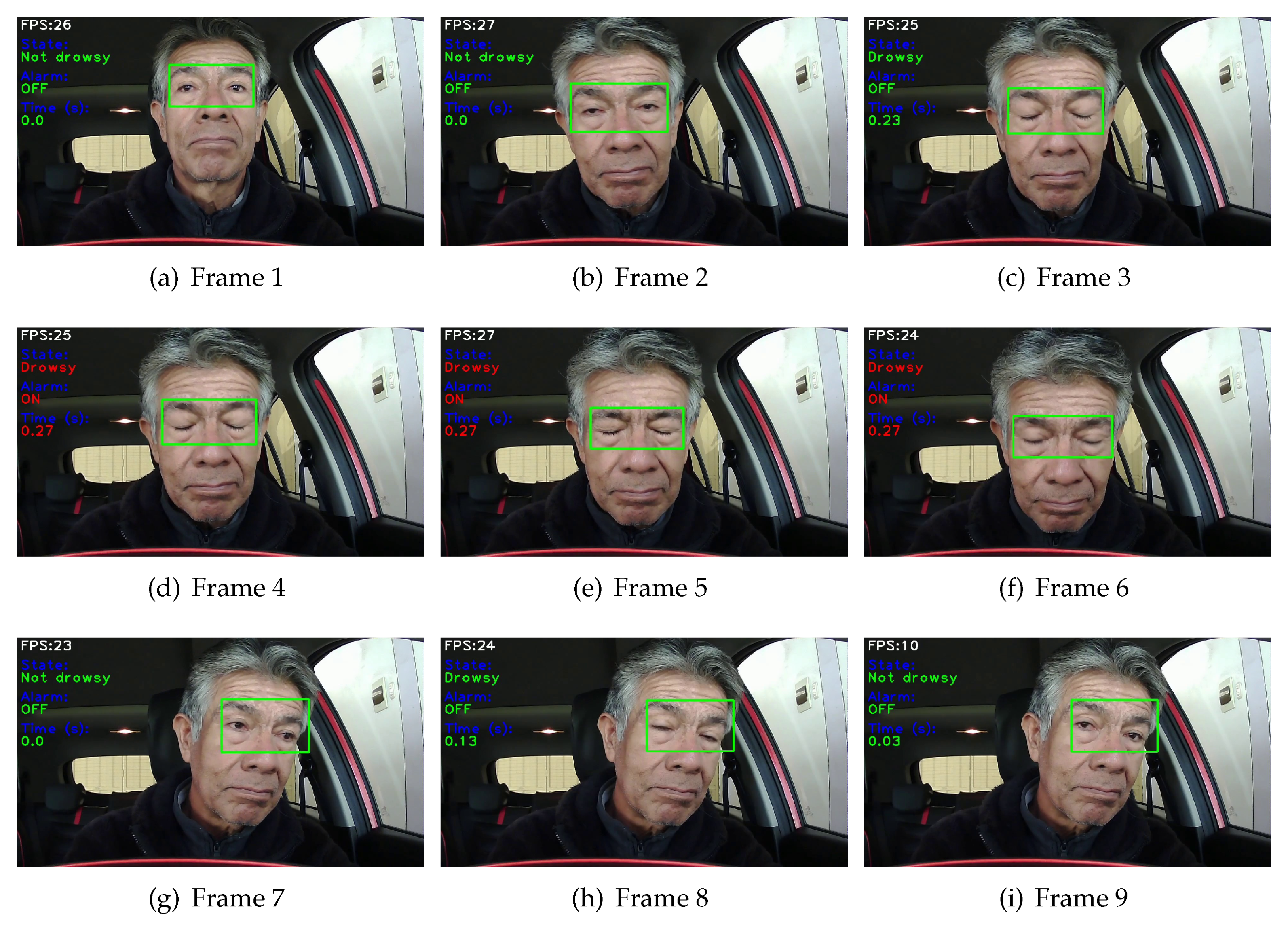 Preprints 75567 g014