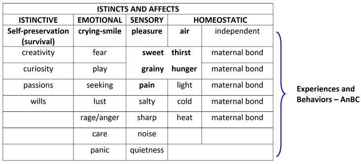 Preprints 141740 i001