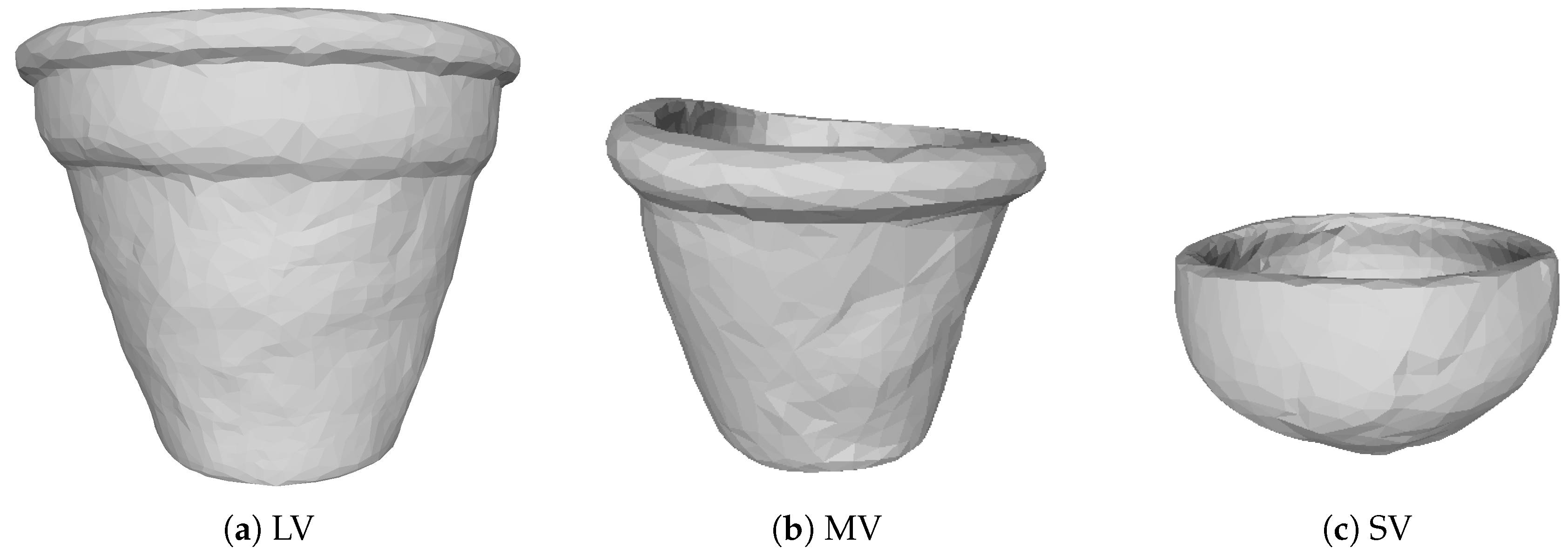 Preprints 149415 g003
