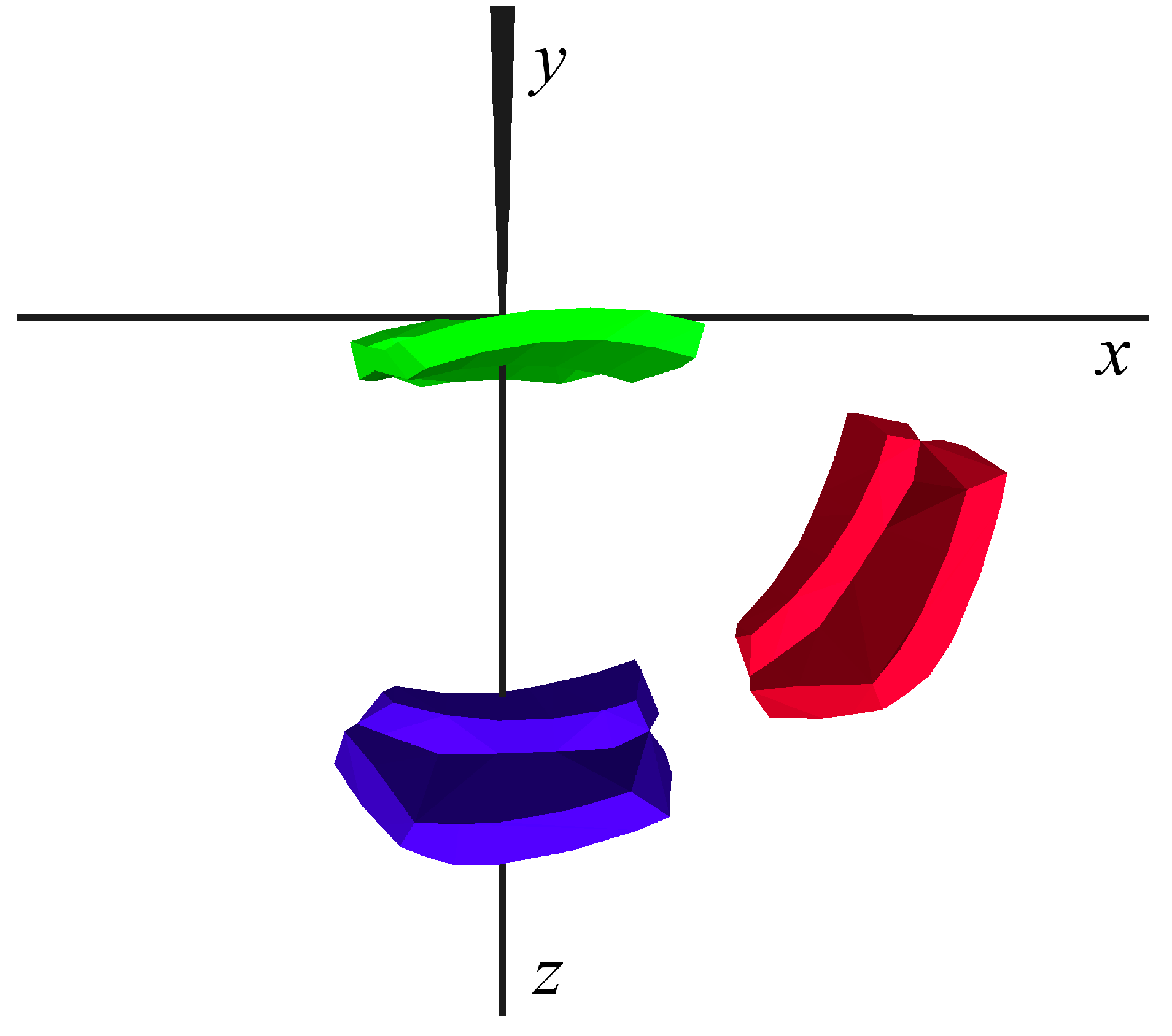 Preprints 149415 g006