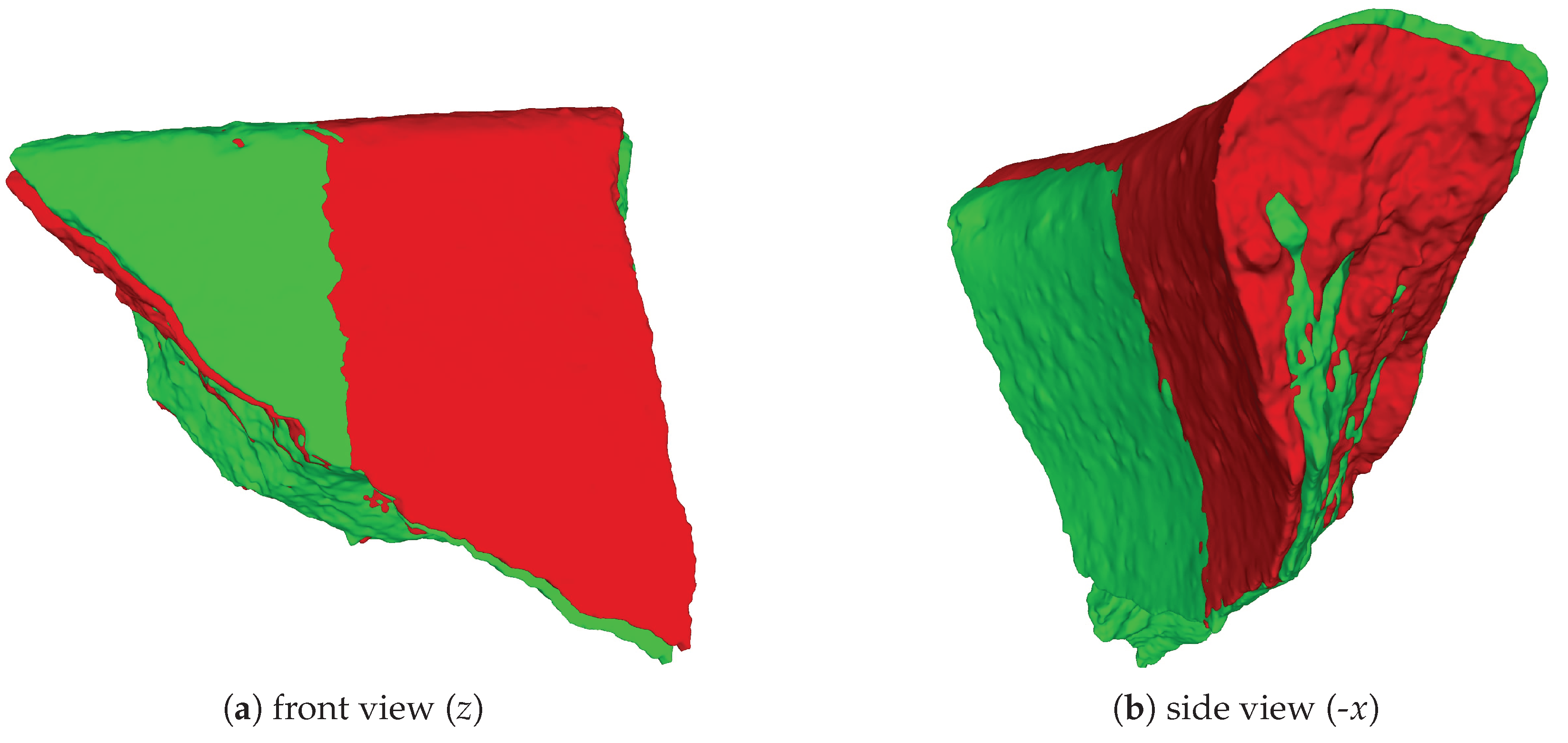 Preprints 149415 g0a10