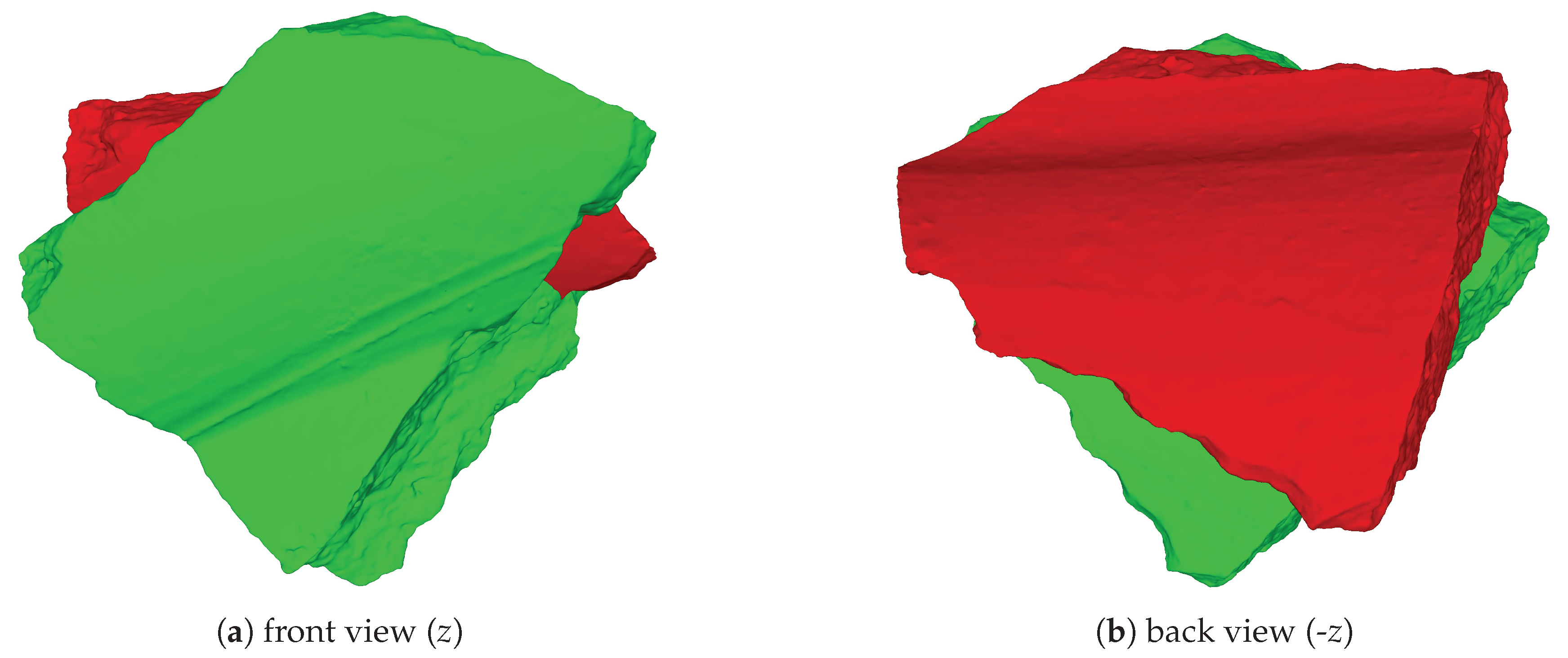 Preprints 149415 g0a4