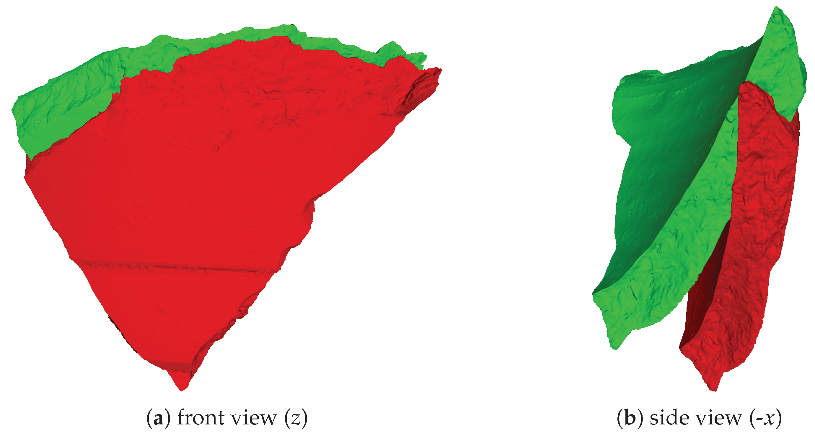 Preprints 149415 g0a6