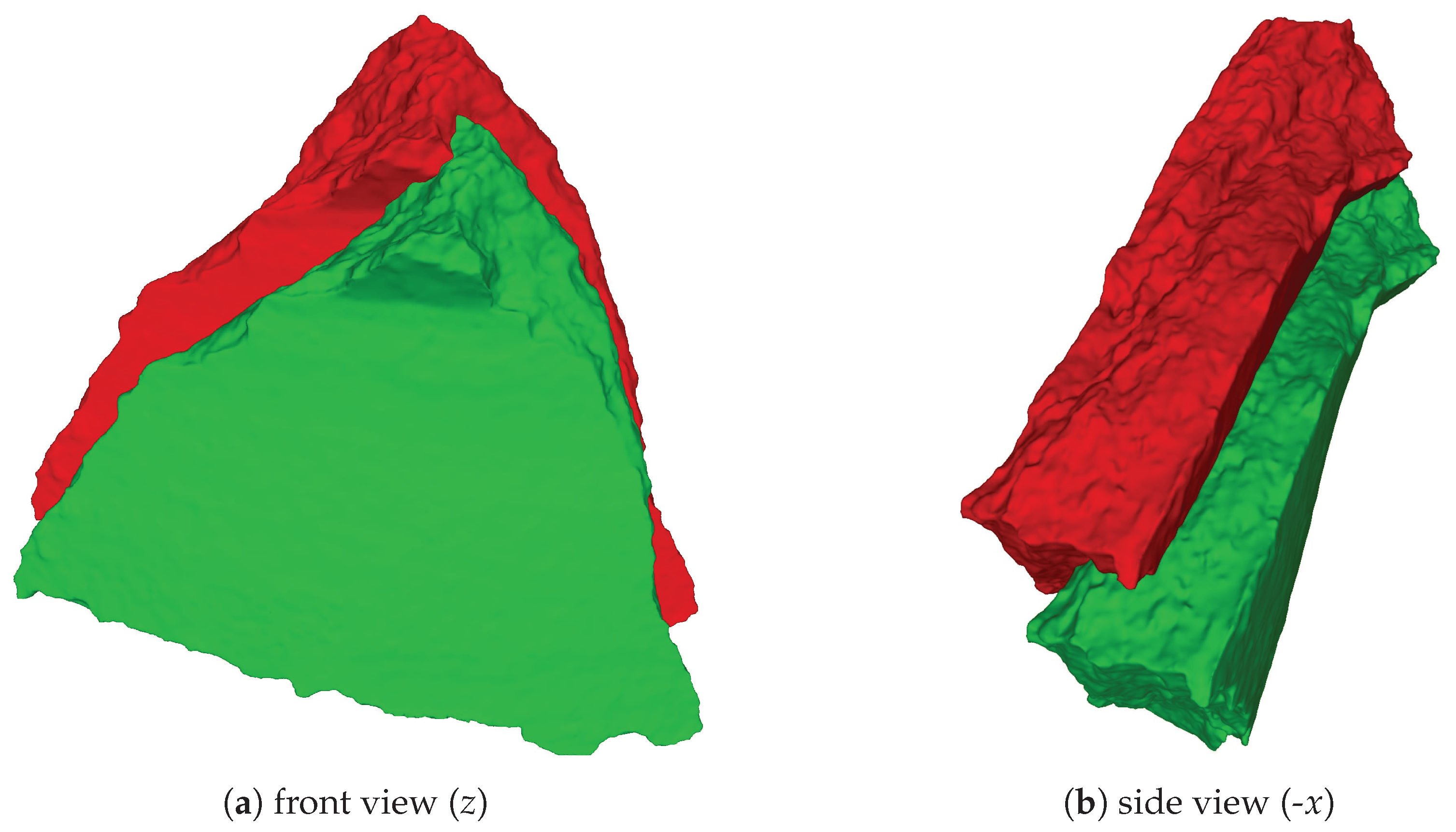 Preprints 149415 g0a7