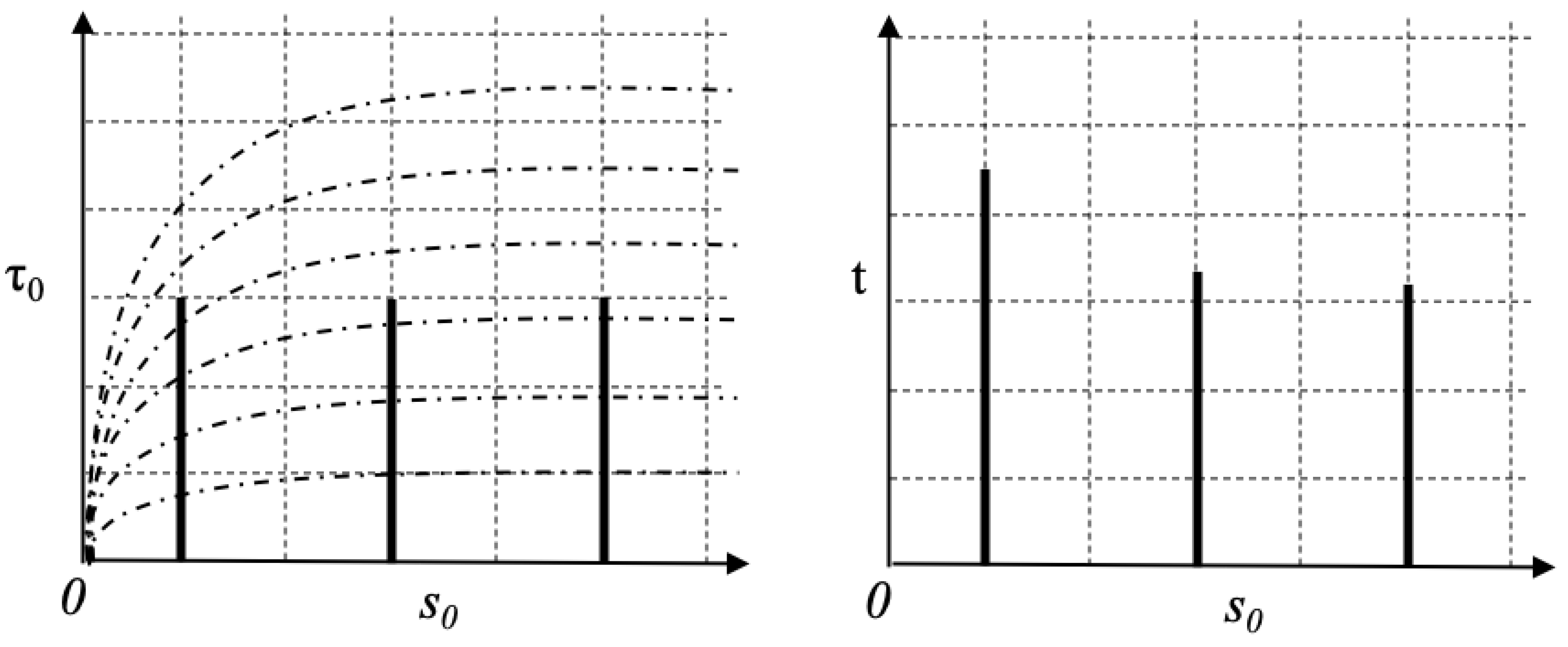 Preprints 84195 g001