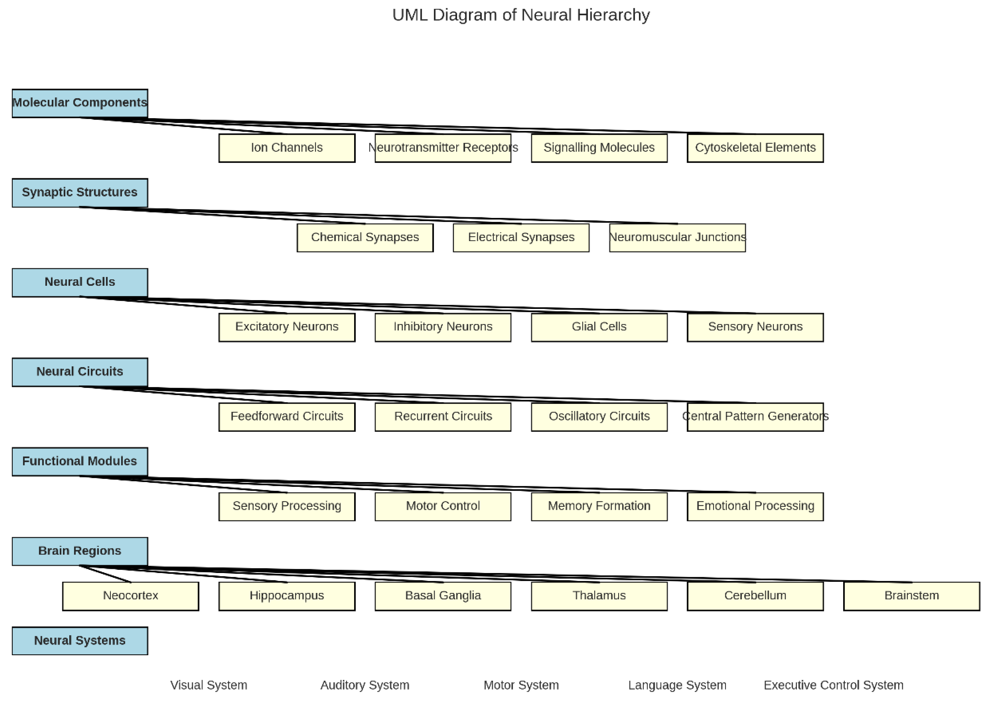 Preprints 156299 g003