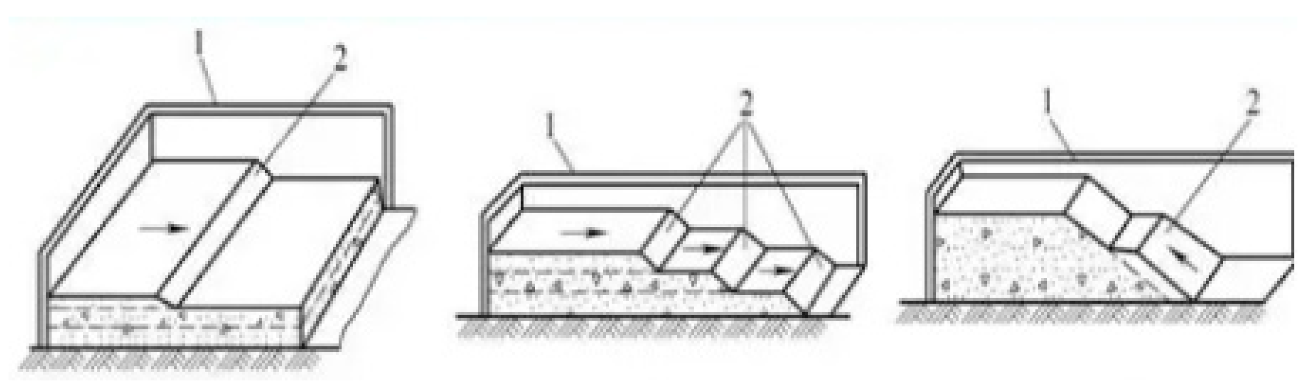 Preprints 190361 g004