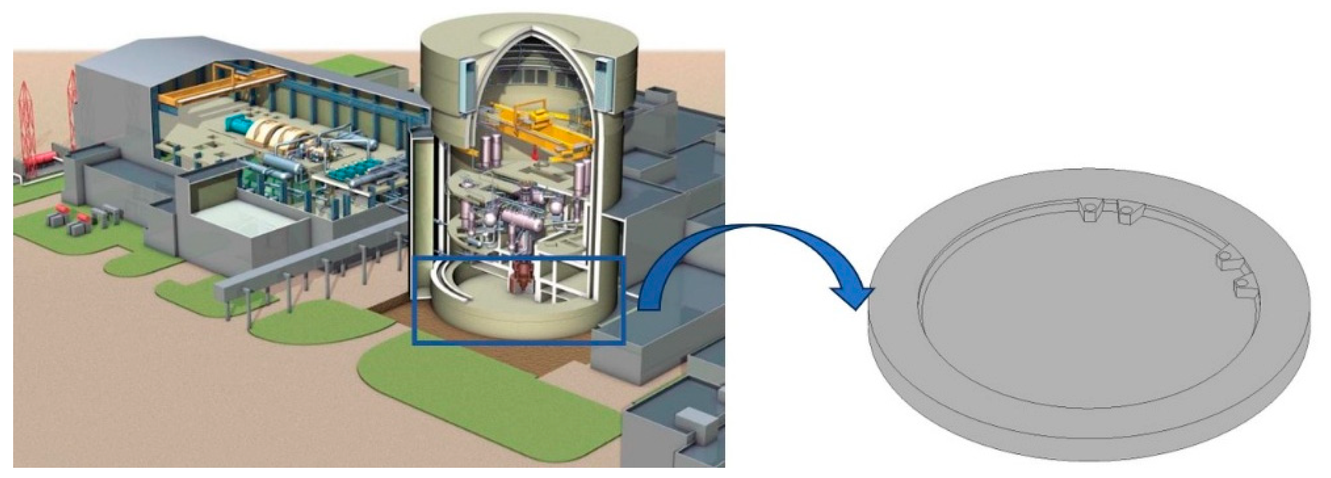Preprints 190361 g008
