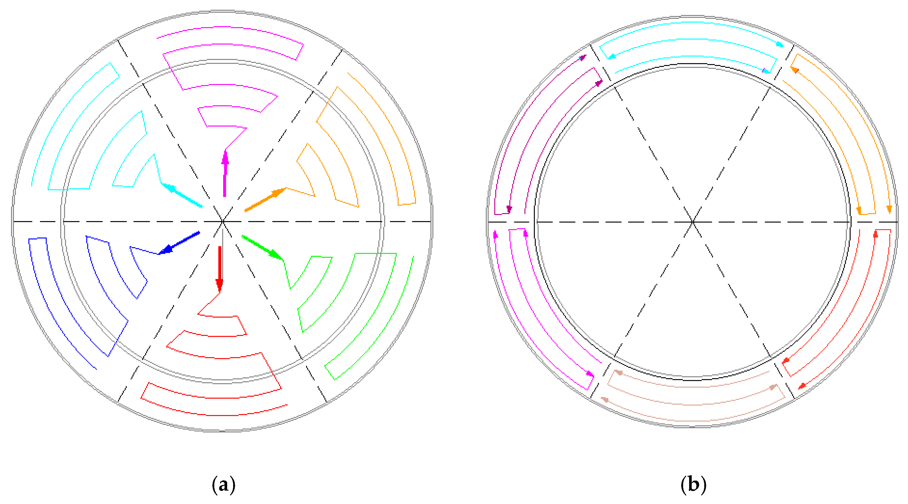 Preprints 190361 g010