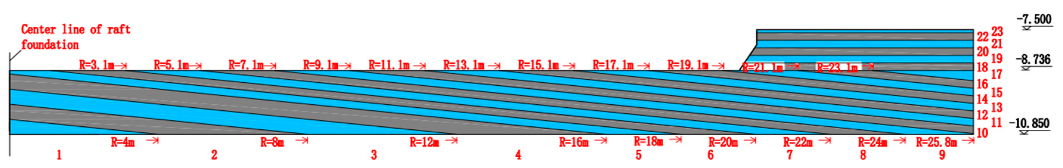 Preprints 190361 g011