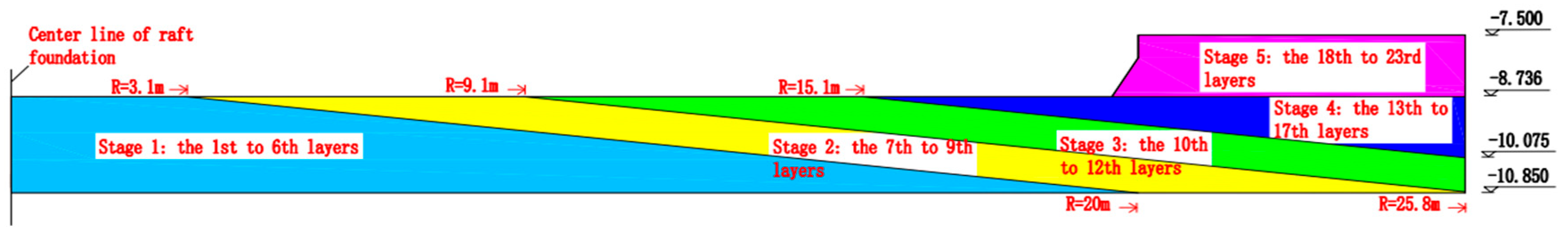 Preprints 190361 g012