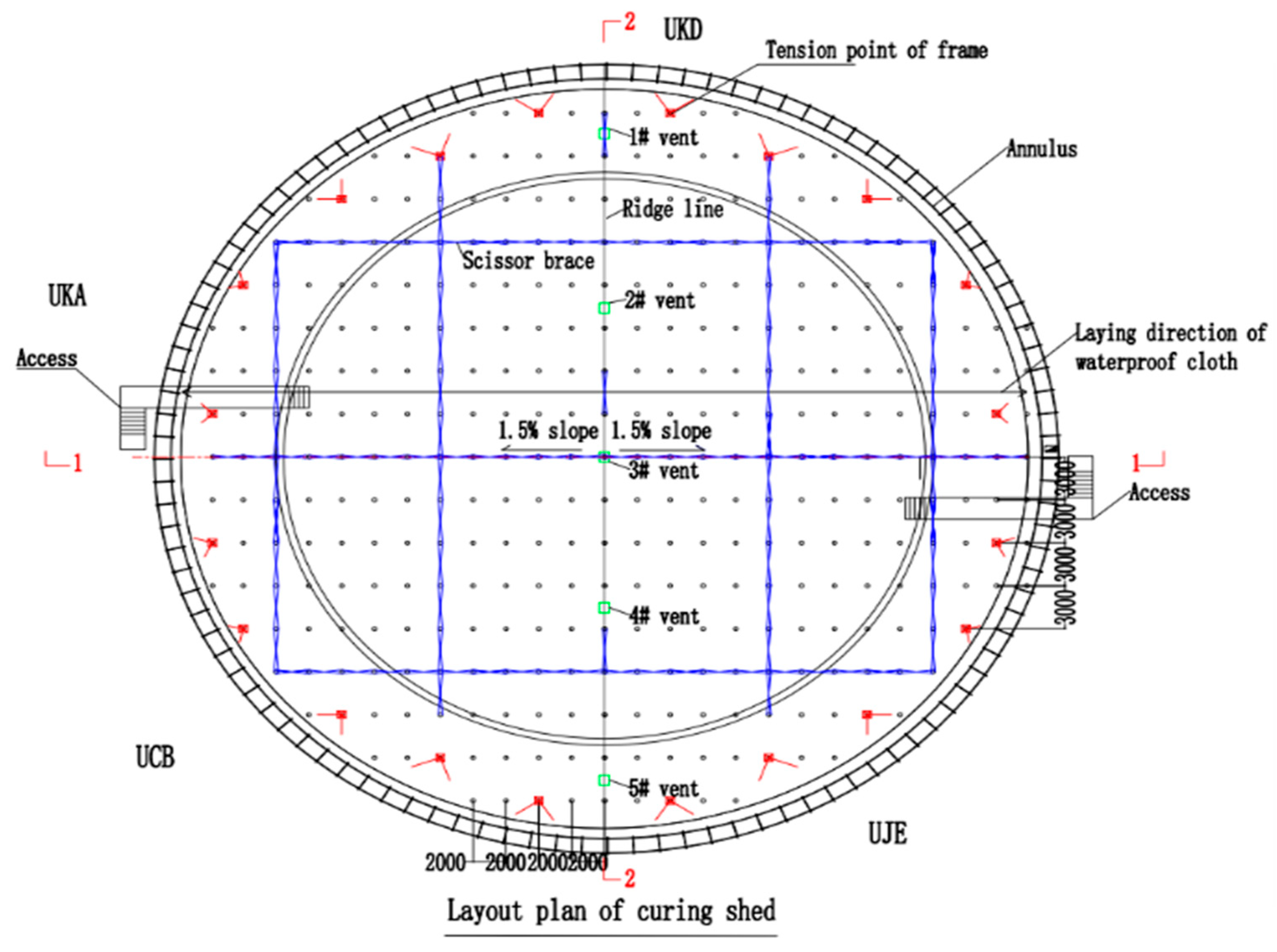 Preprints 190361 g016a