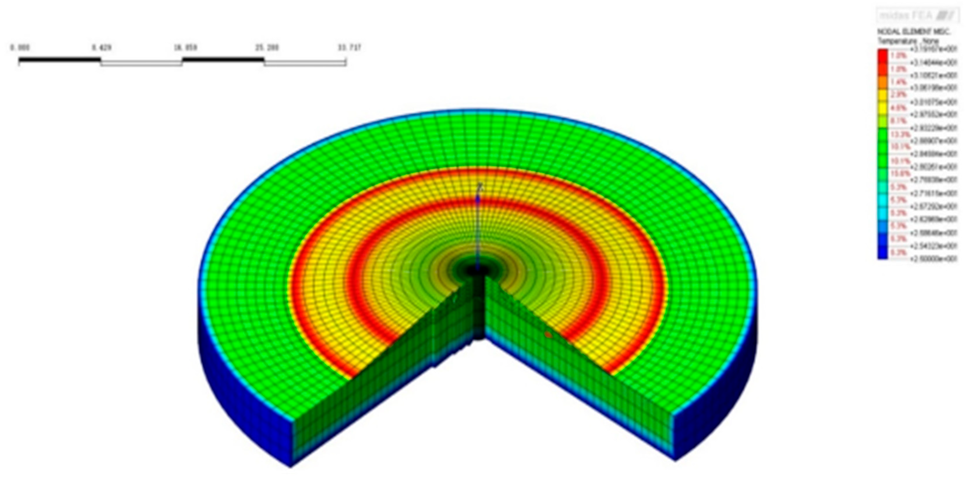 Preprints 190361 g028