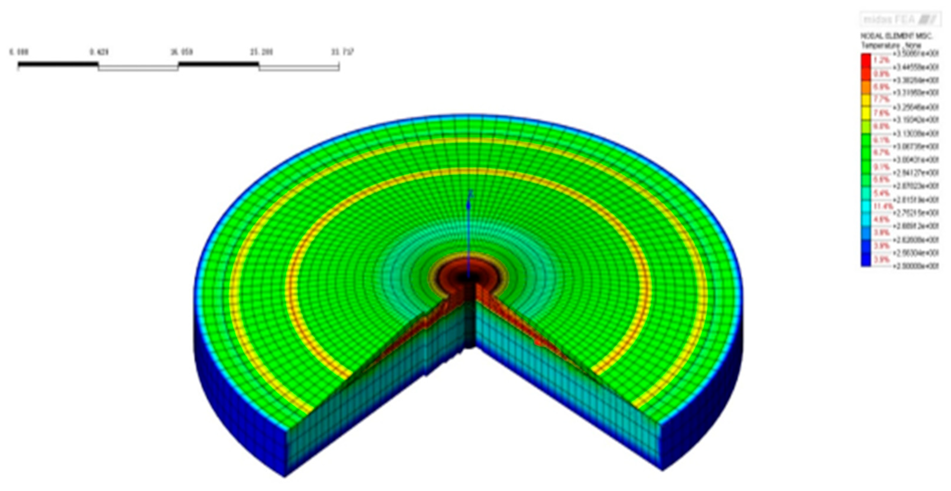 Preprints 190361 g029
