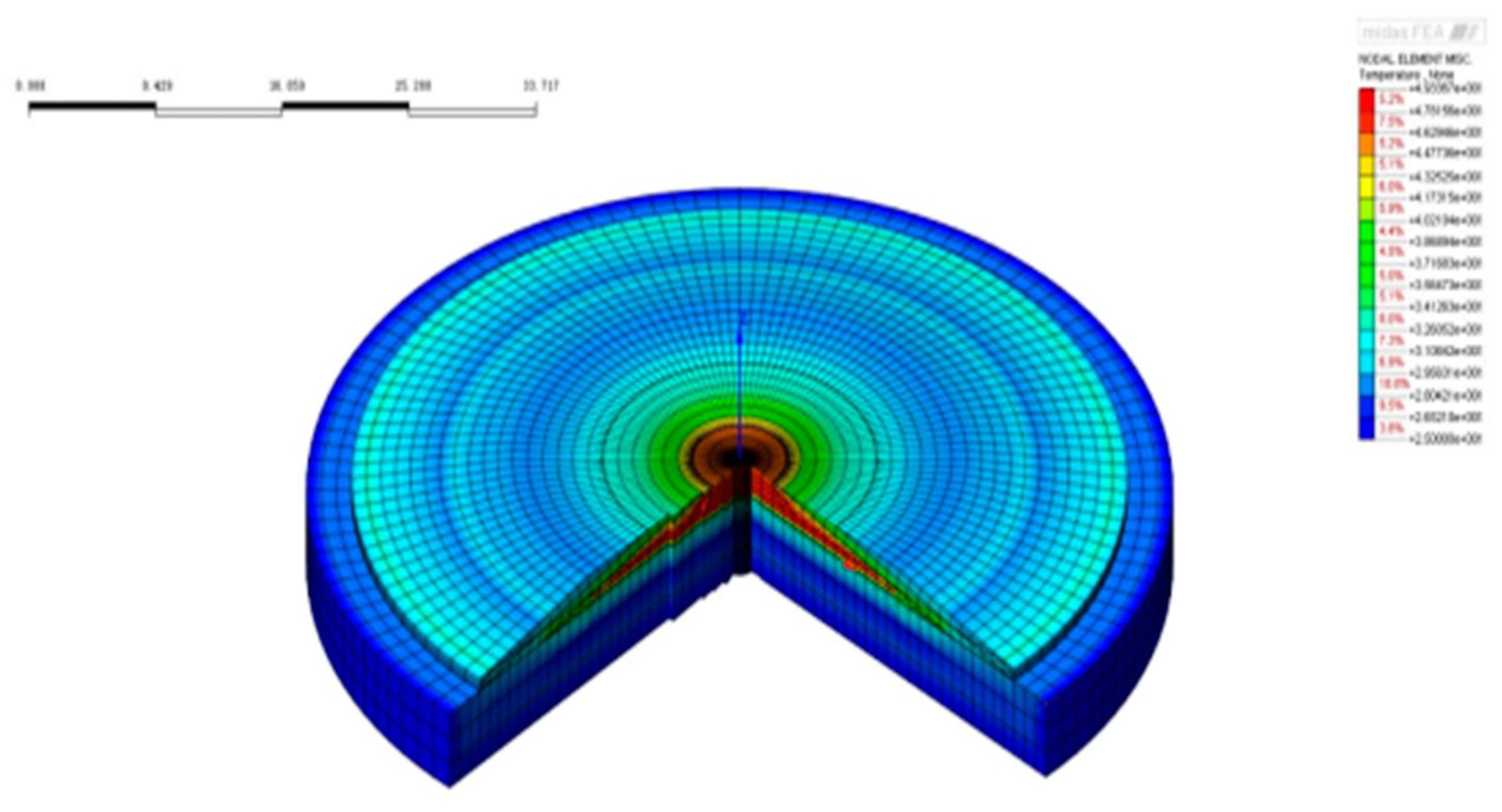 Preprints 190361 g030