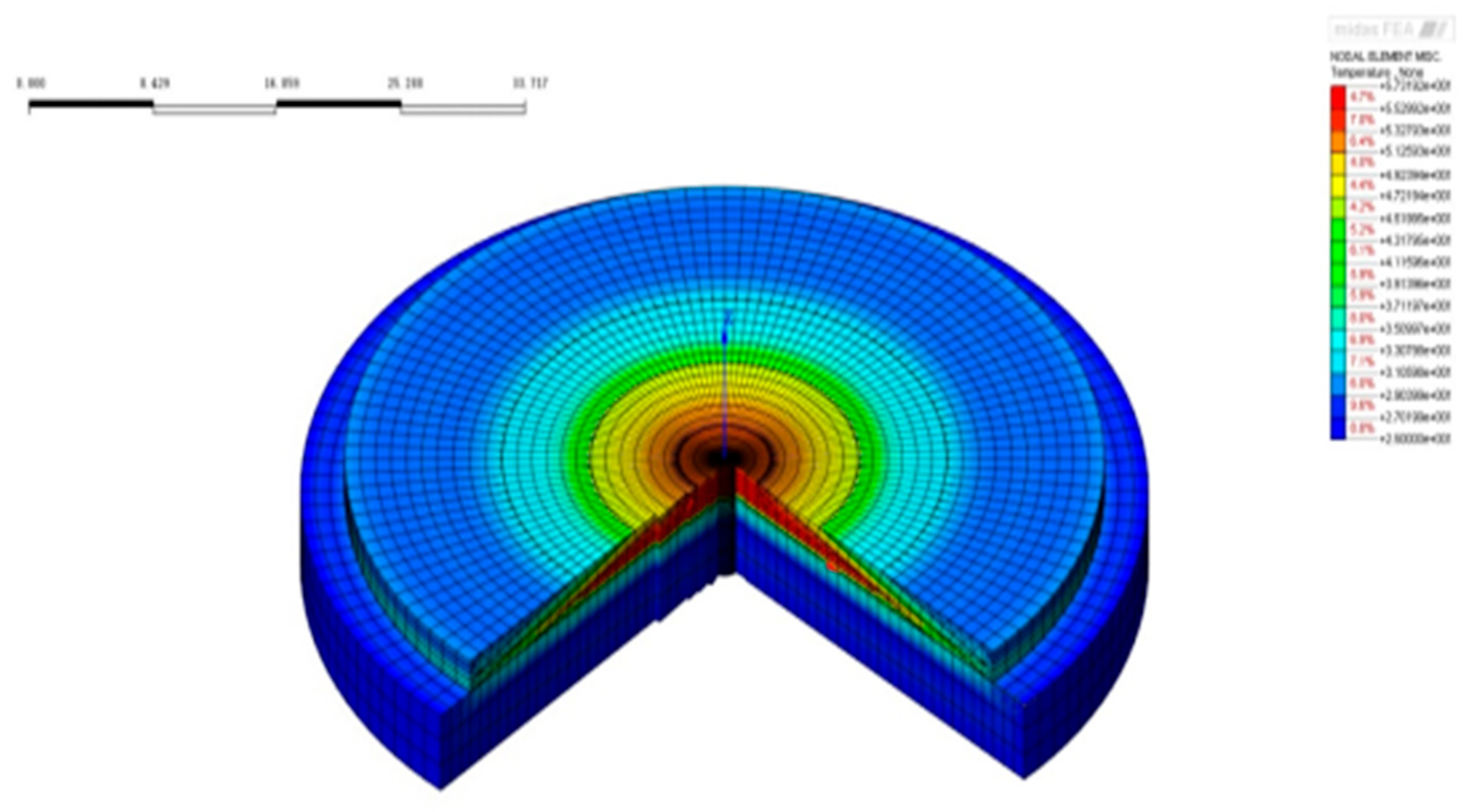 Preprints 190361 g031