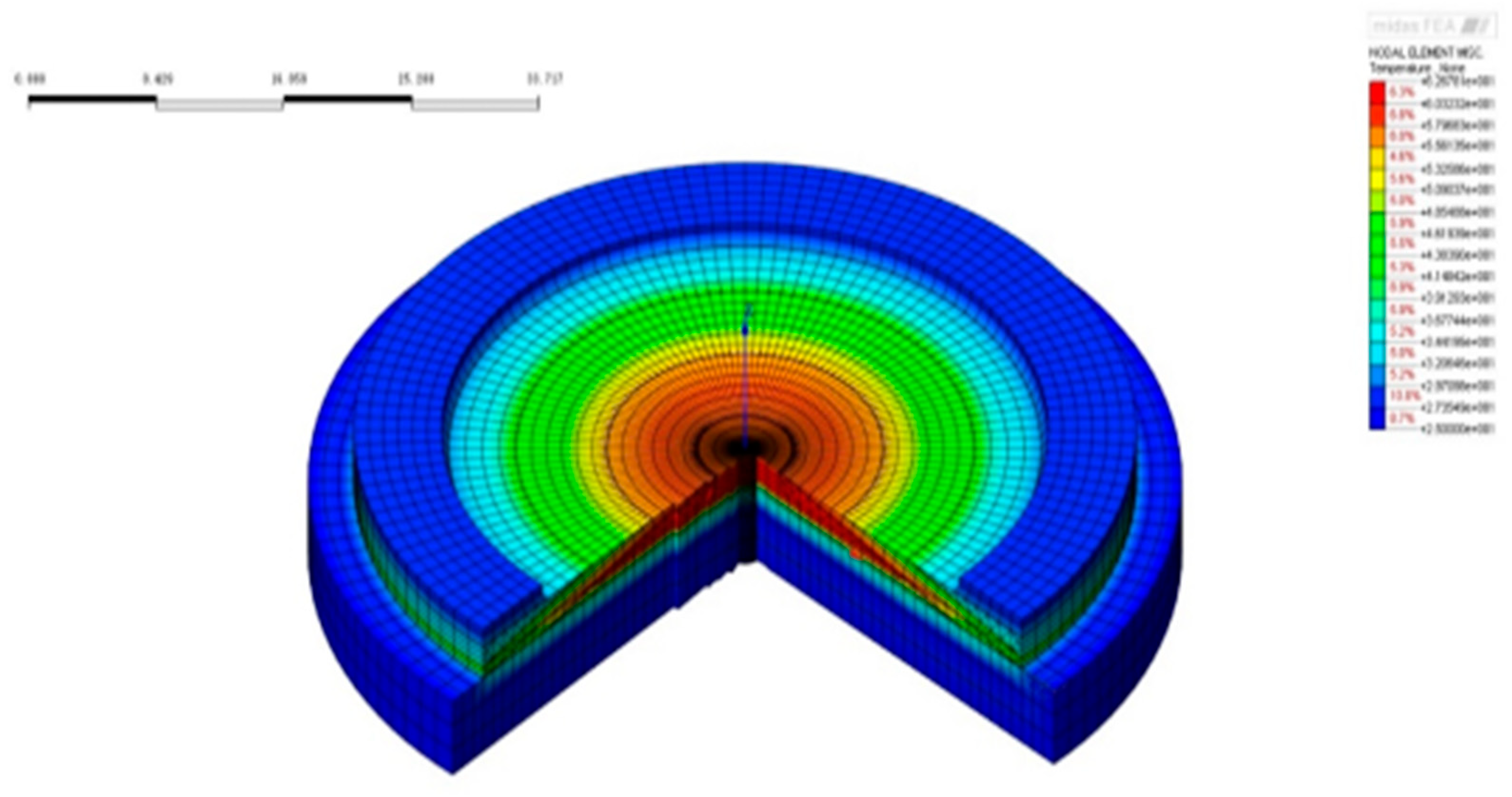 Preprints 190361 g032