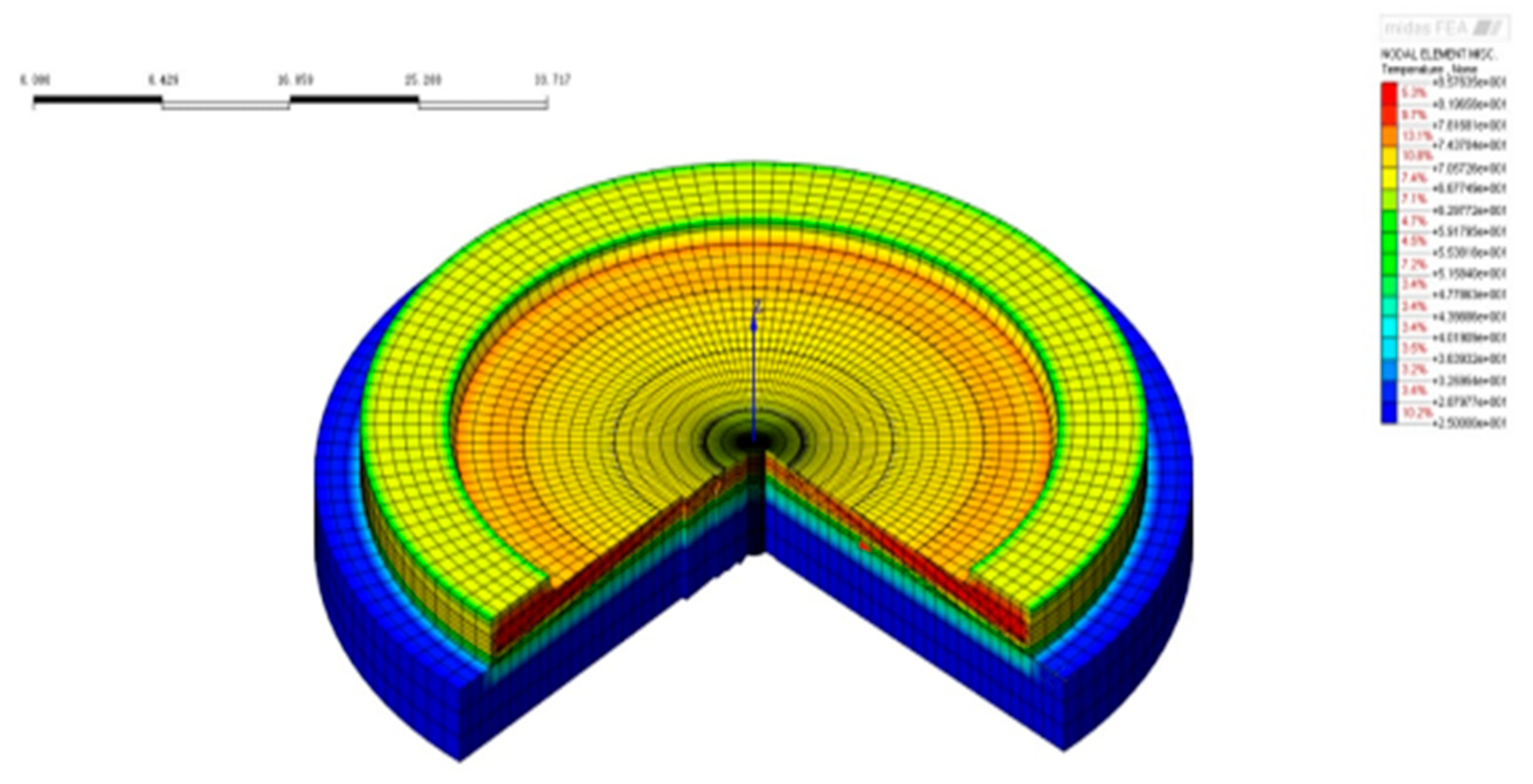 Preprints 190361 g034