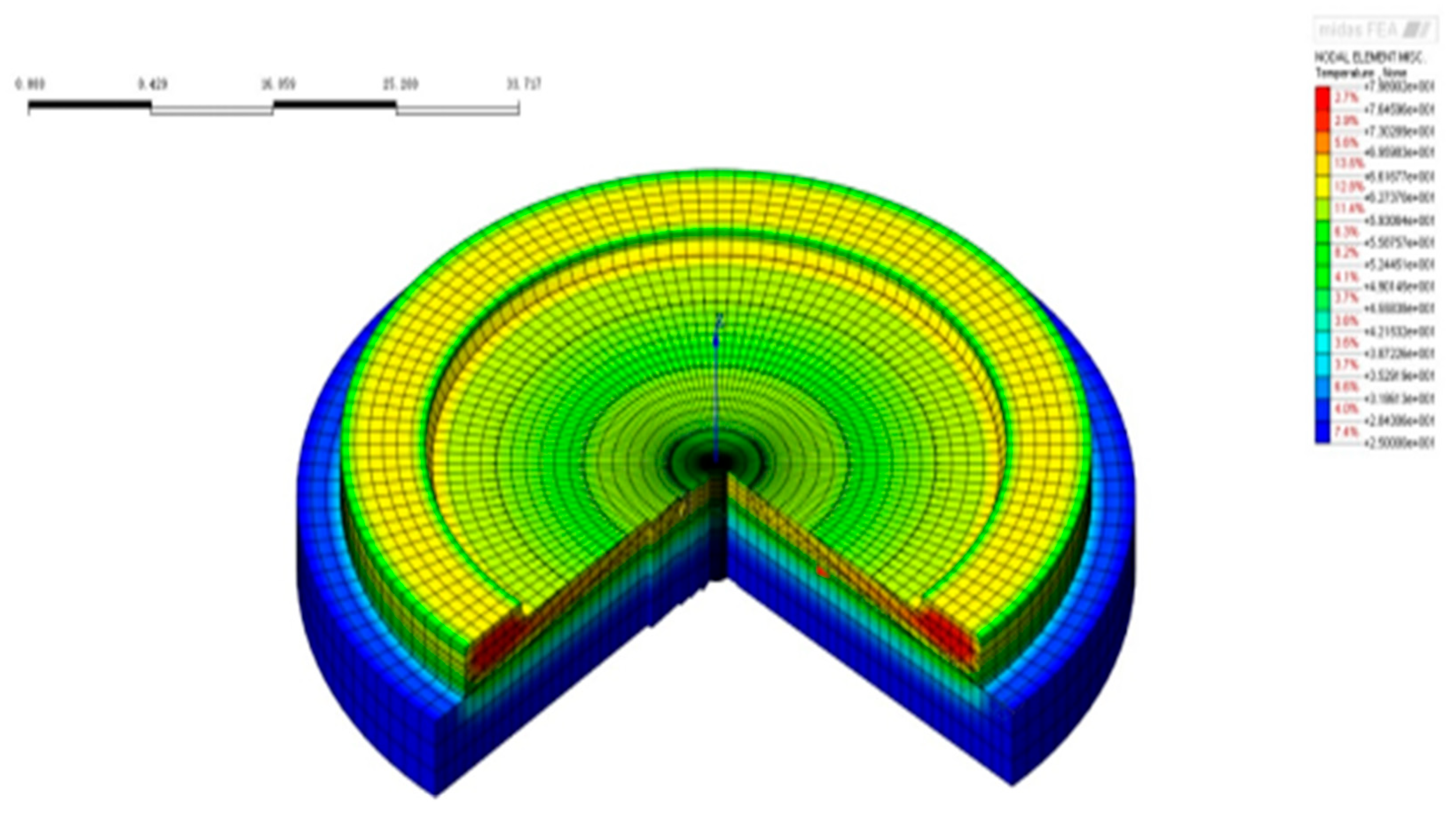 Preprints 190361 g035