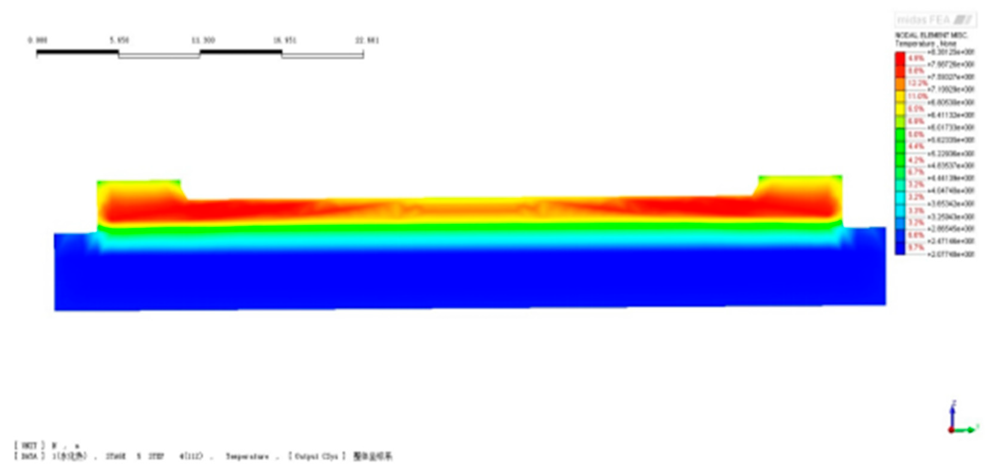 Preprints 190361 g036