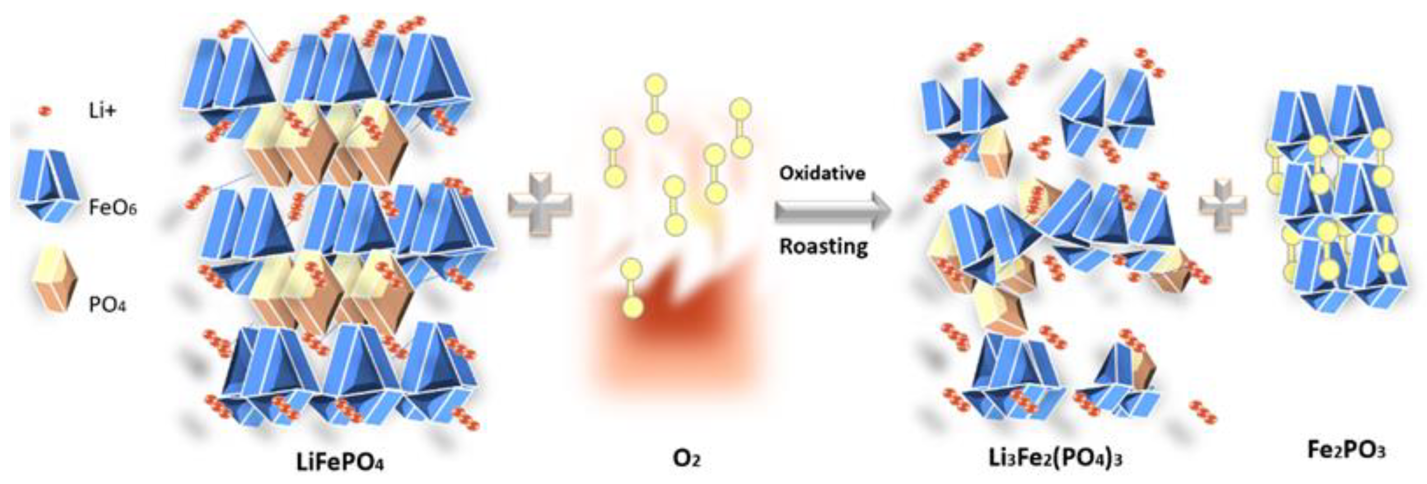Preprints 160128 g009