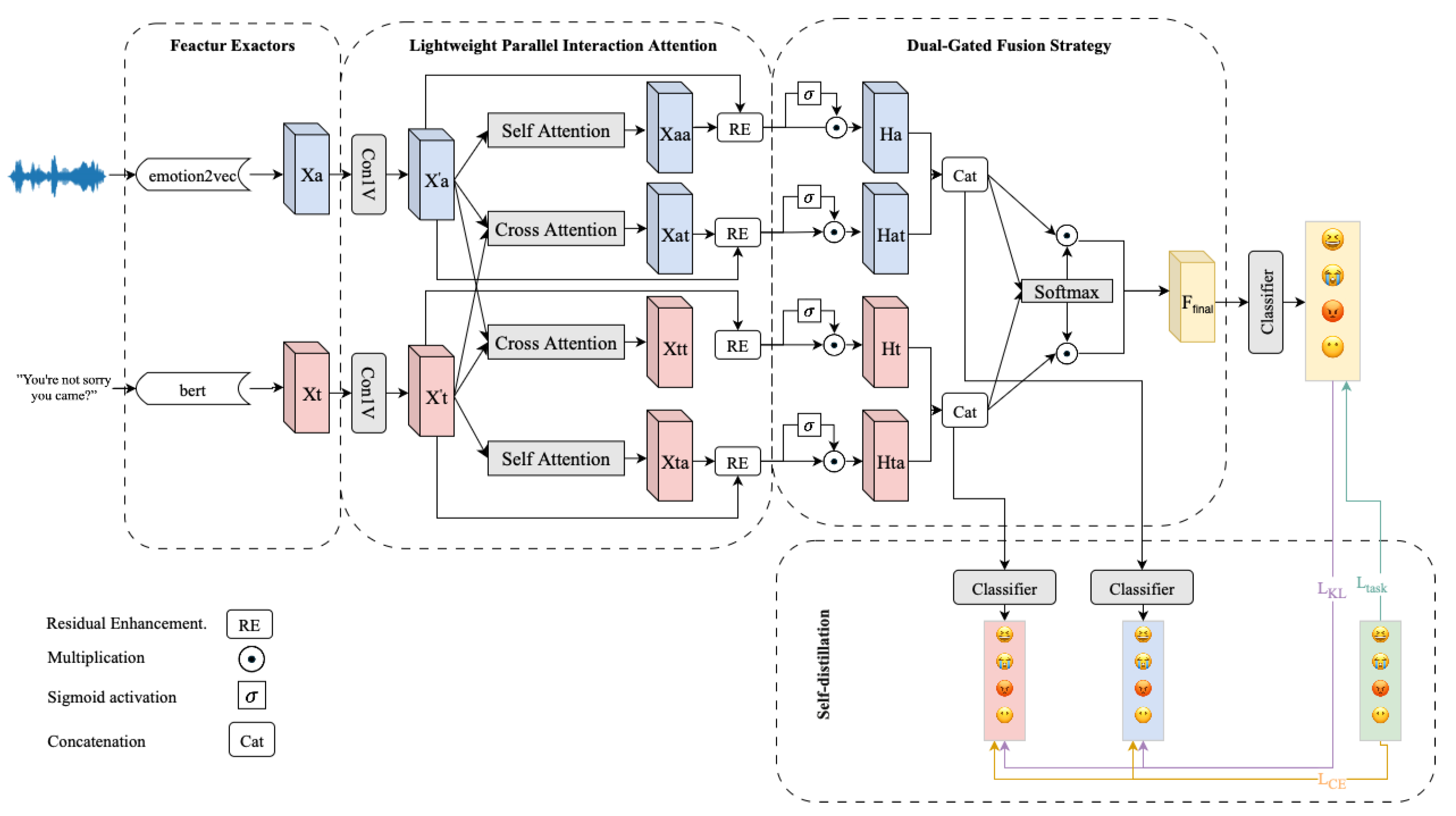 Preprints 171181 g001