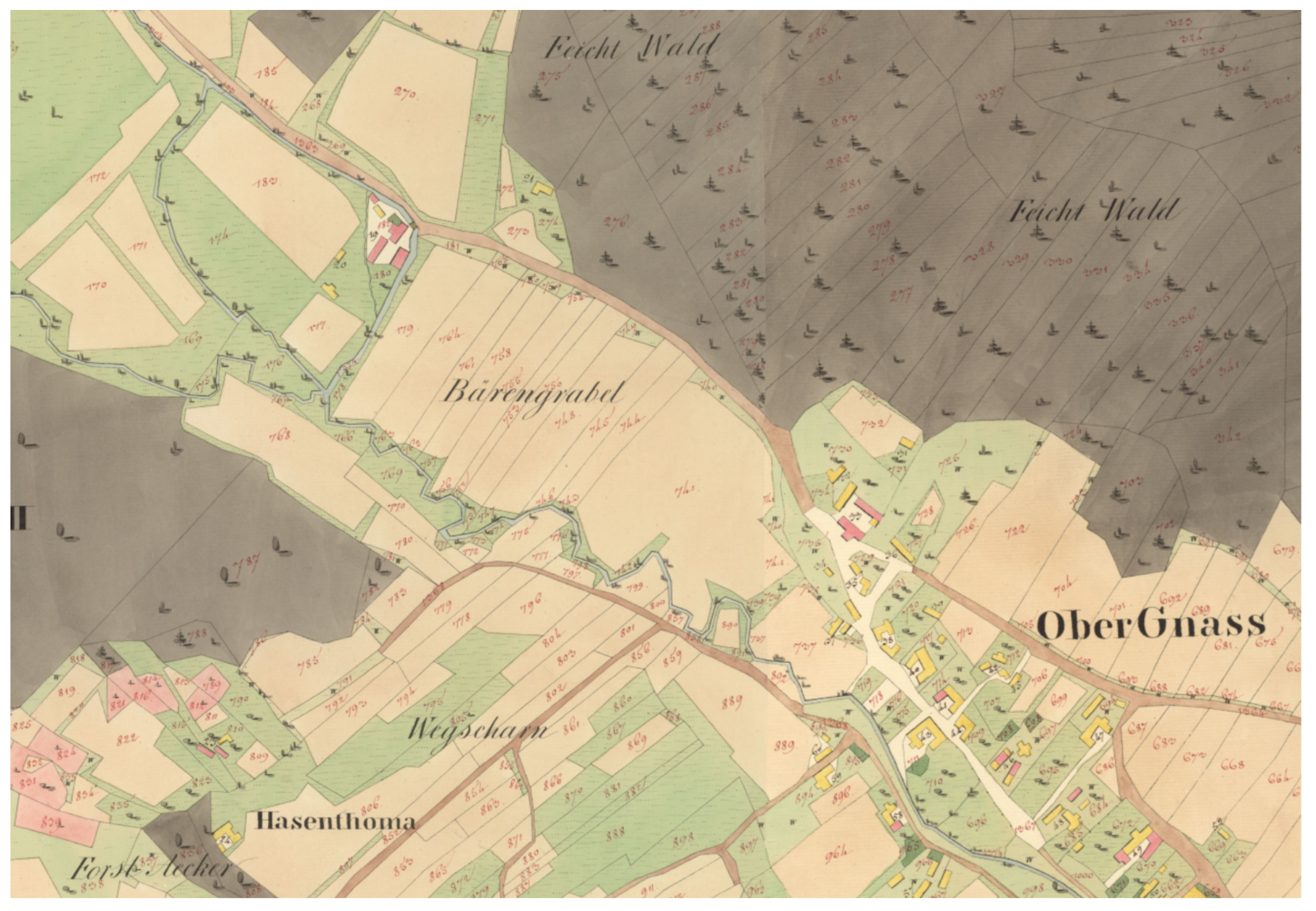 Preprints 199503 g001
