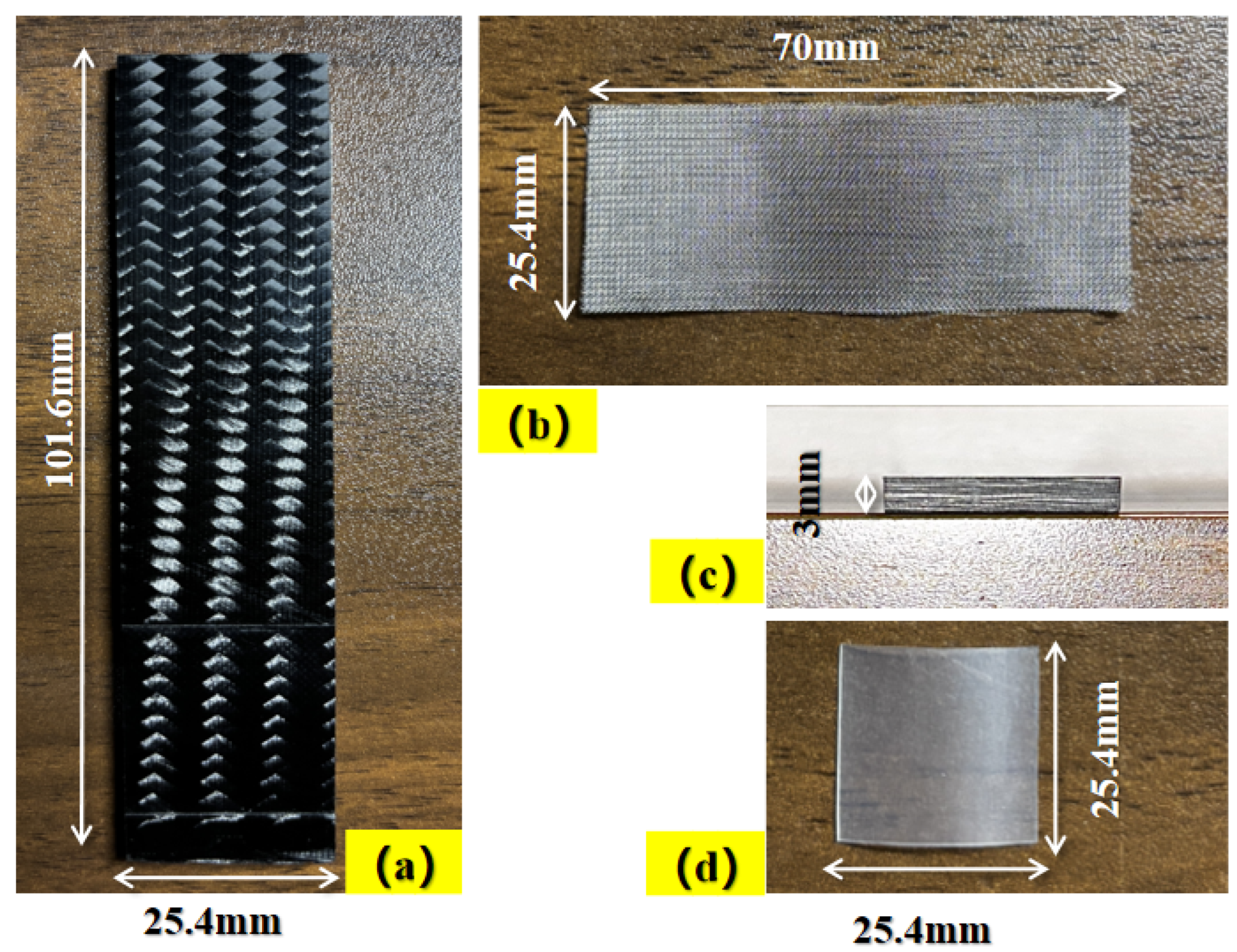 Preprints 159107 g001