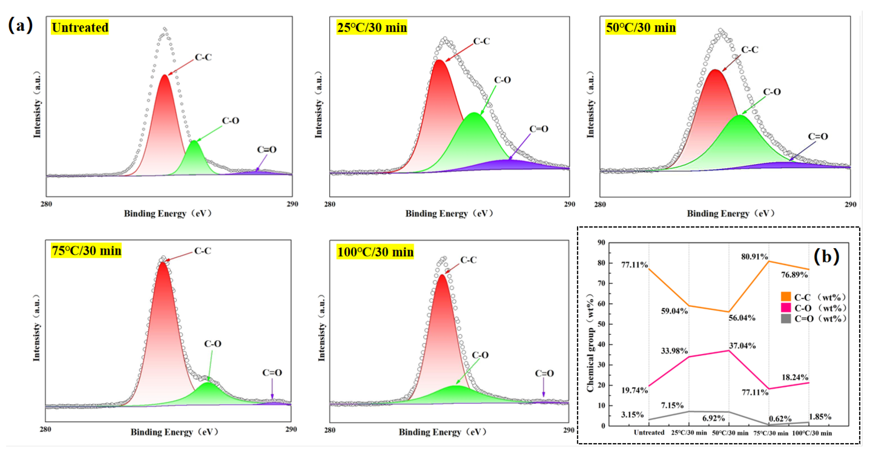 Preprints 159107 g010