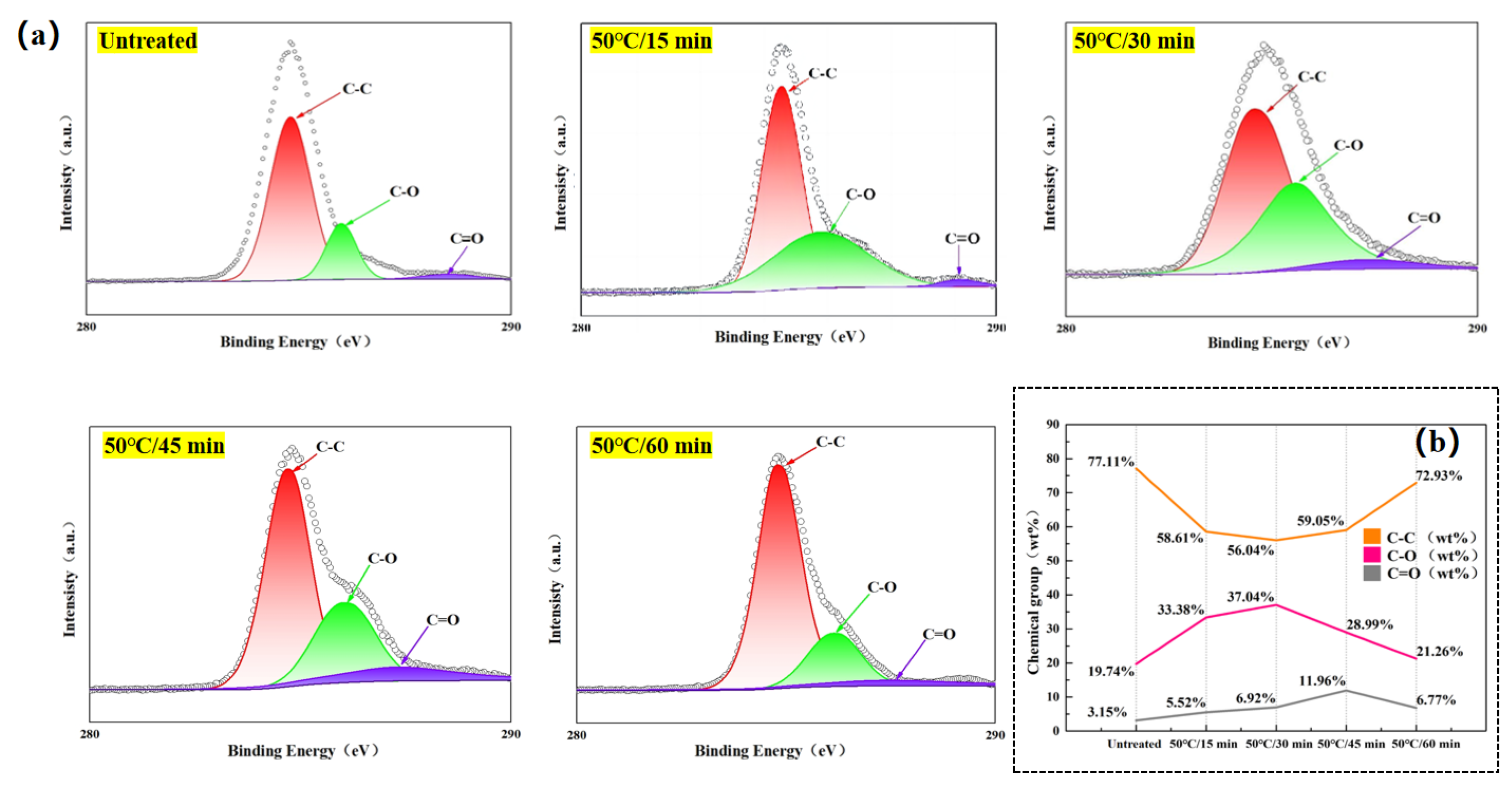 Preprints 159107 g011