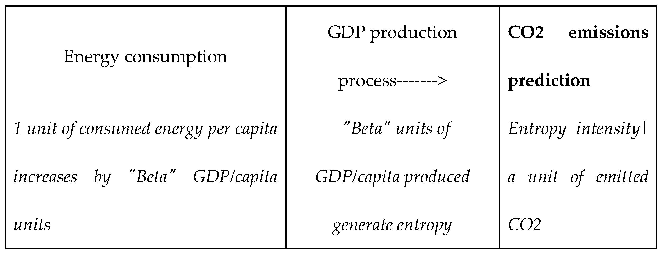 Preprints 140449 g001