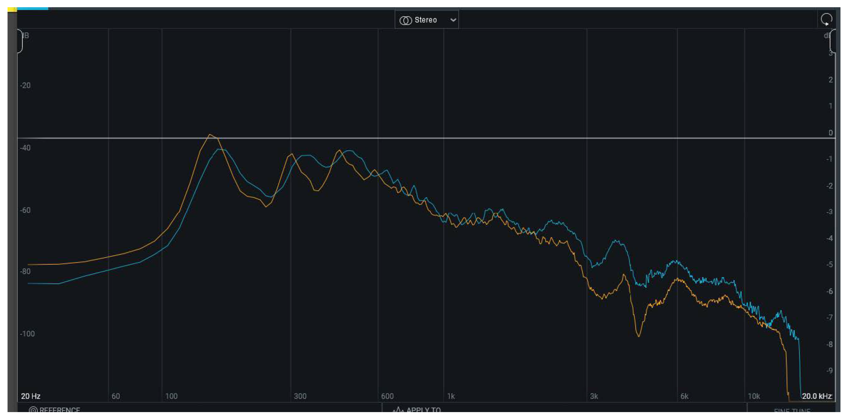 Preprints 178565 g003