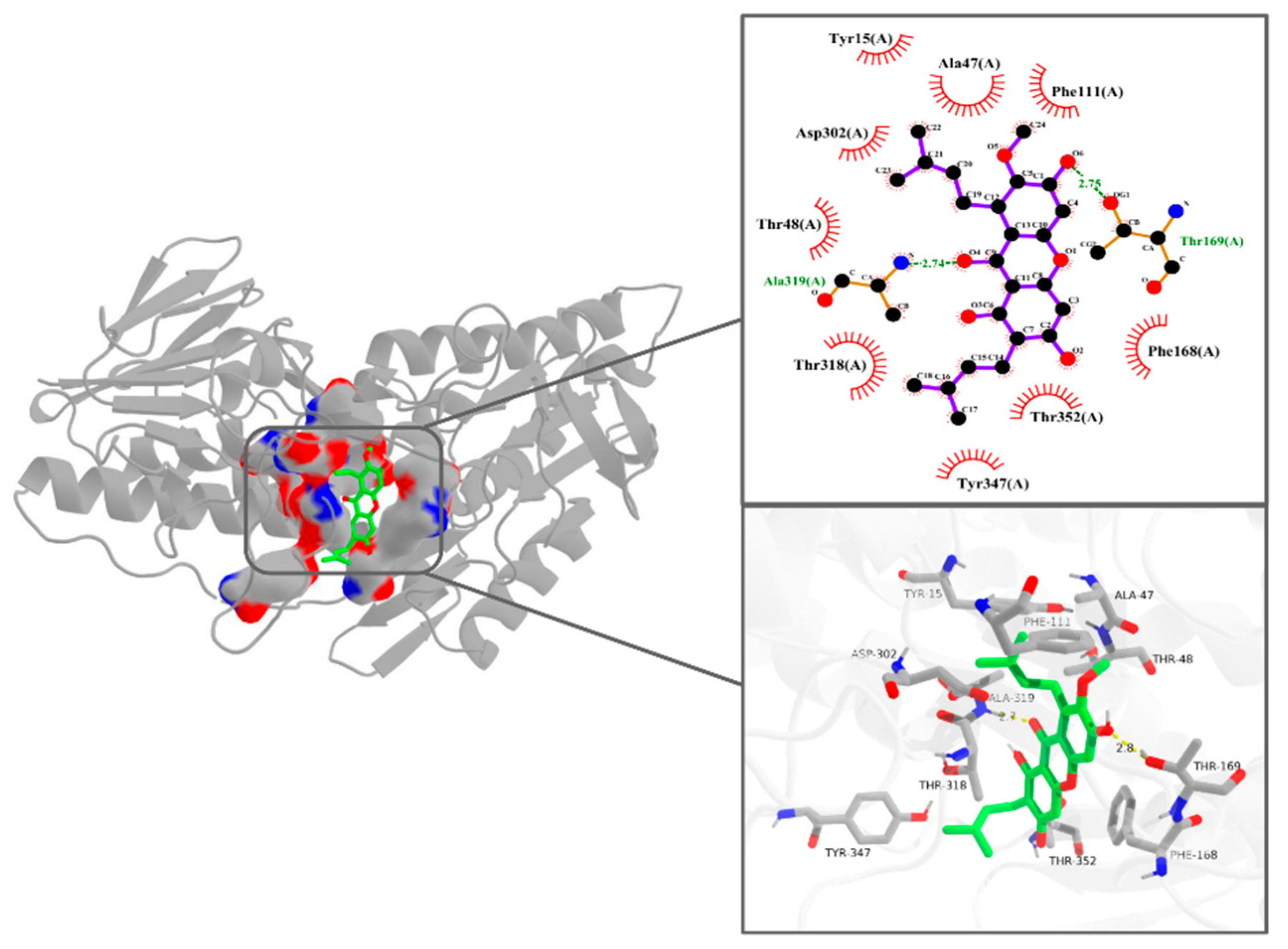 Preprints 192639 g005