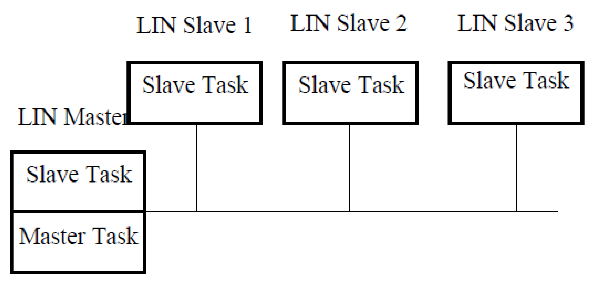 Preprints 150920 g004