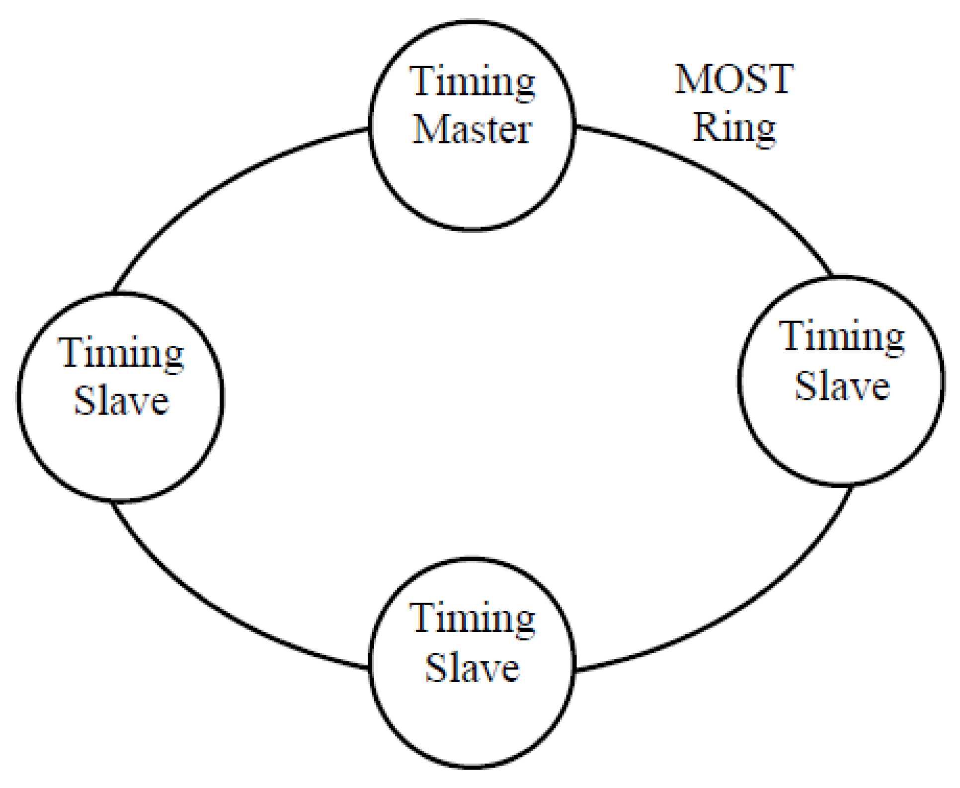 Preprints 150920 g006