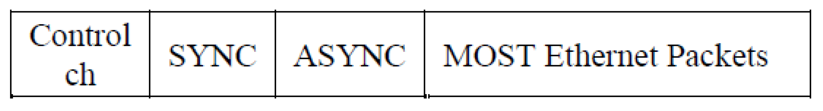 Preprints 150920 g007