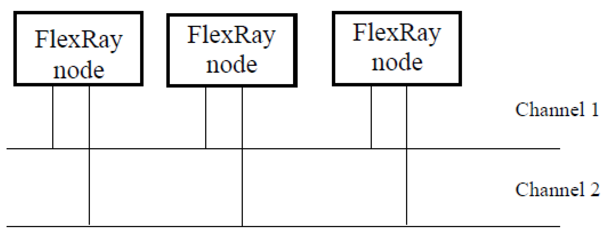 Preprints 150920 g008