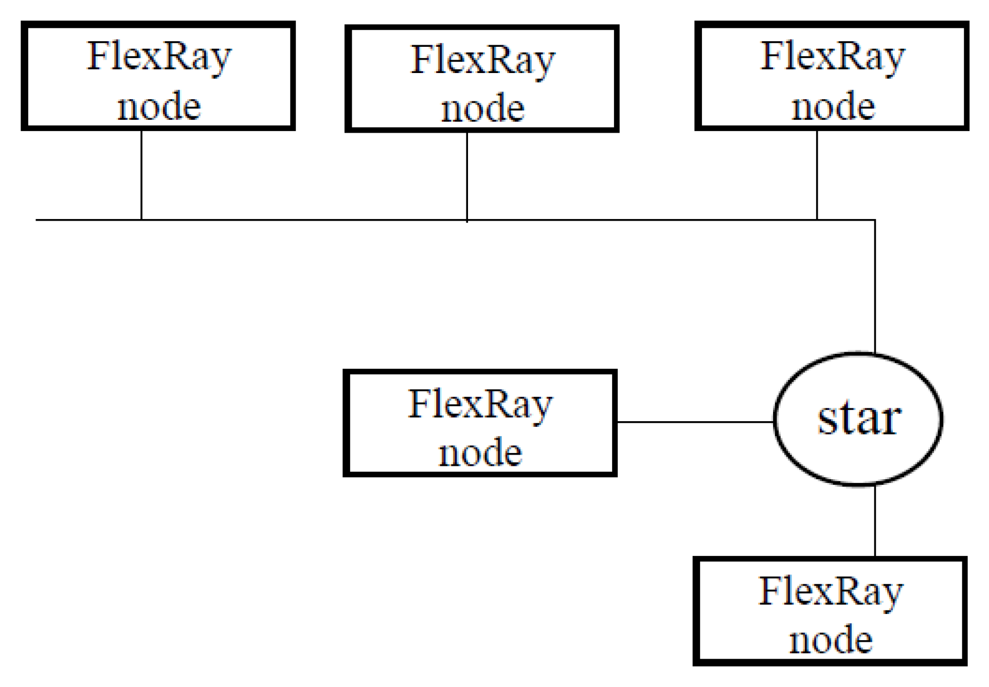 Preprints 150920 g009