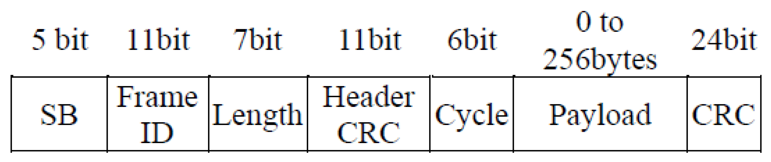 Preprints 150920 g010
