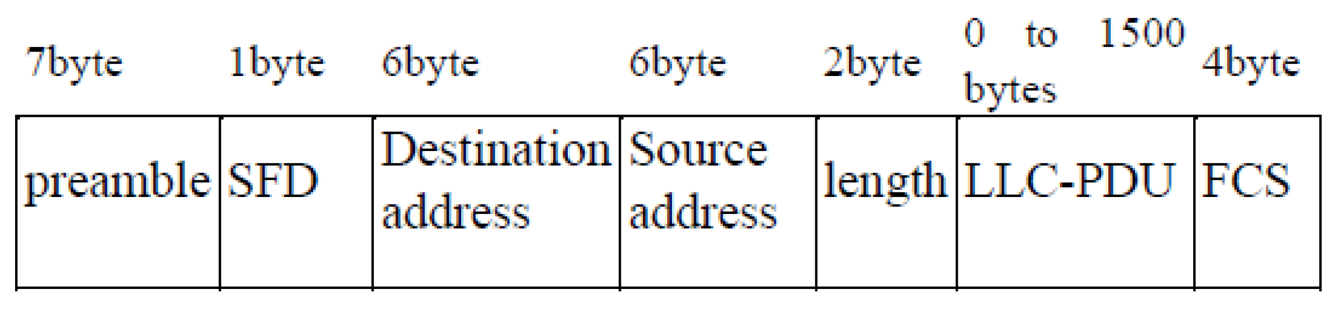 Preprints 150920 g011