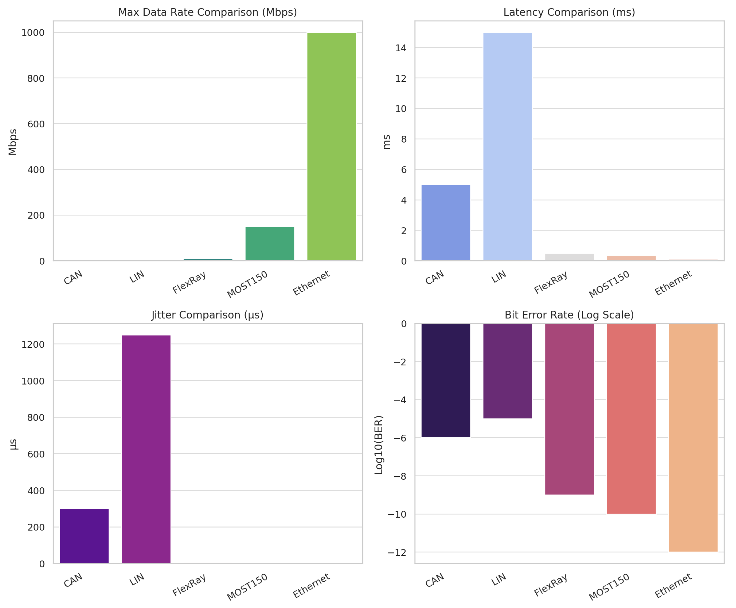 Preprints 150920 g013