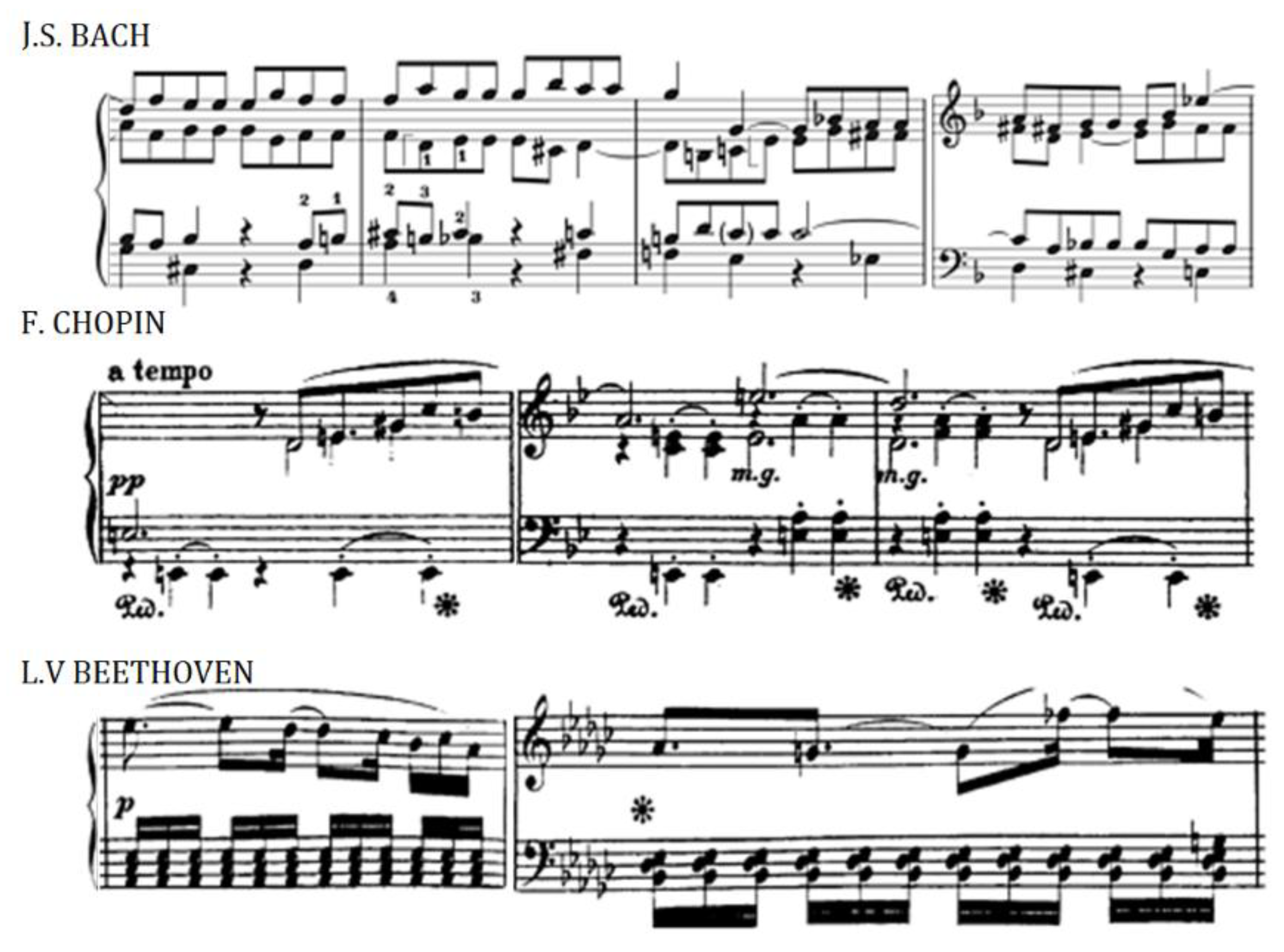 Preprints 194169 g008